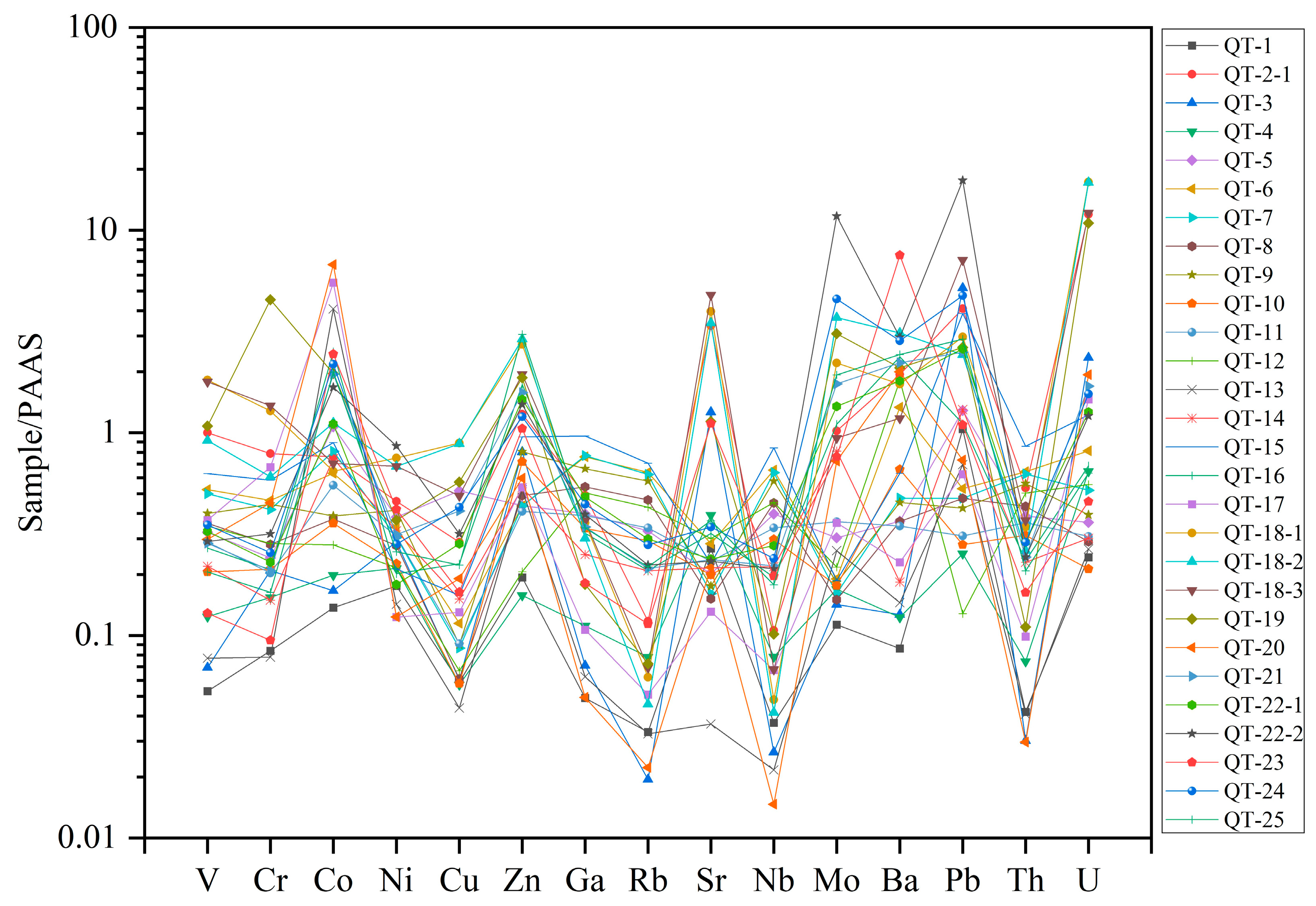 Minerals 14 00224 g006 Minerals 14 00224 g006