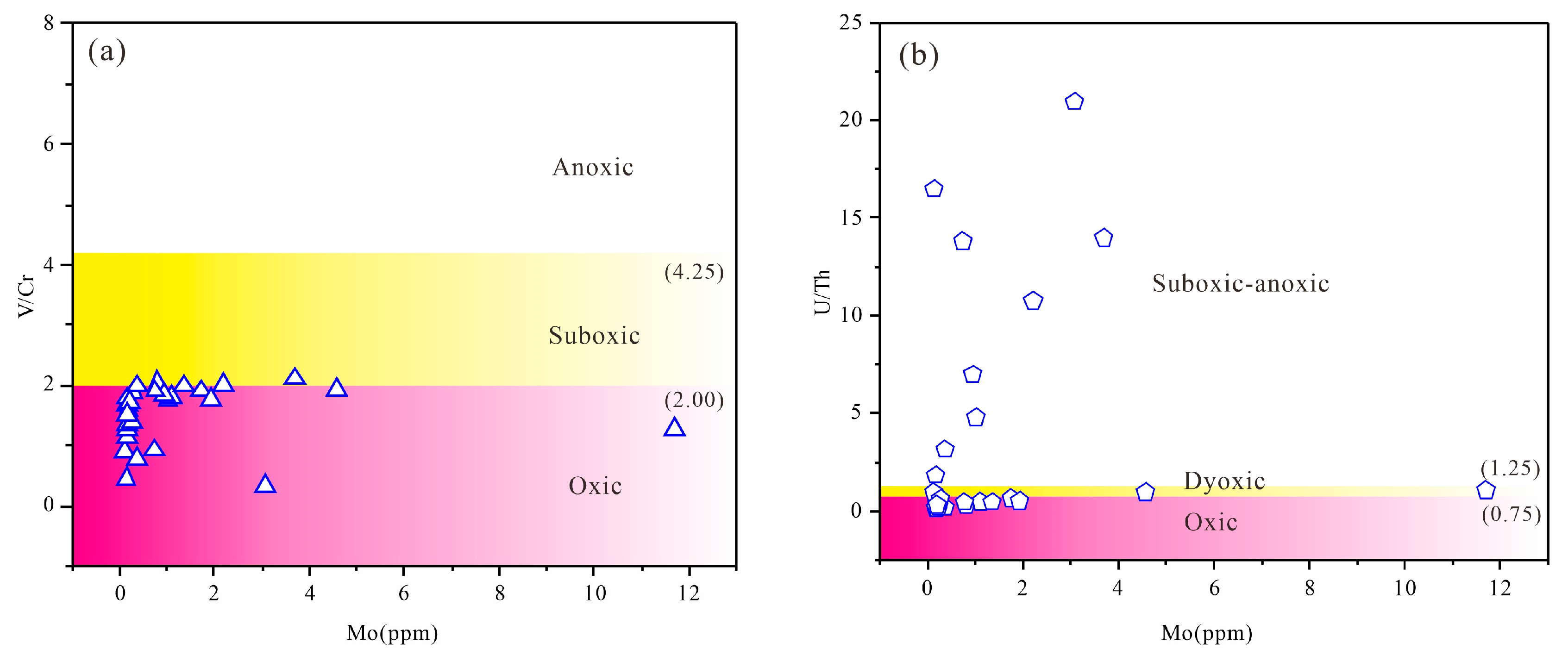 Minerals 14 00224 g008 Minerals 14 00224 g008