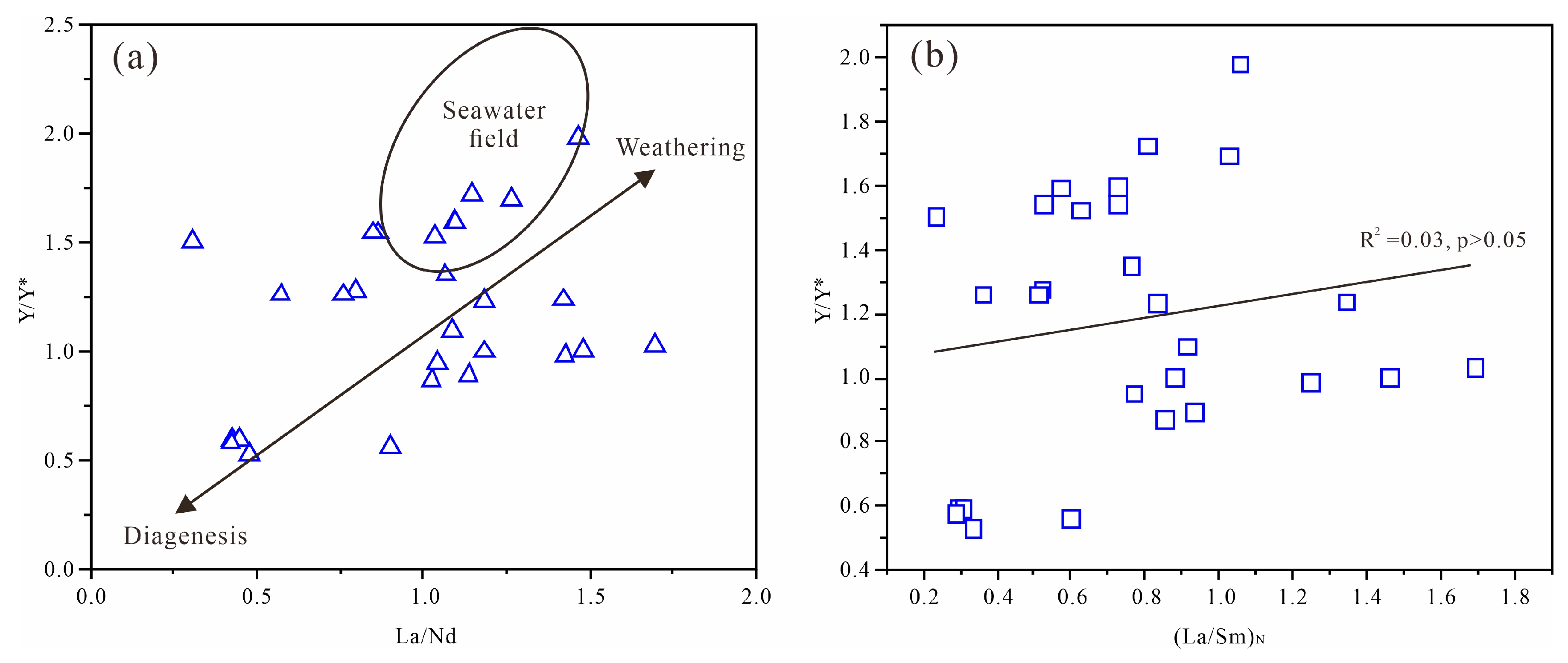 Minerals 14 00224 g009 Minerals 14 00224 g009