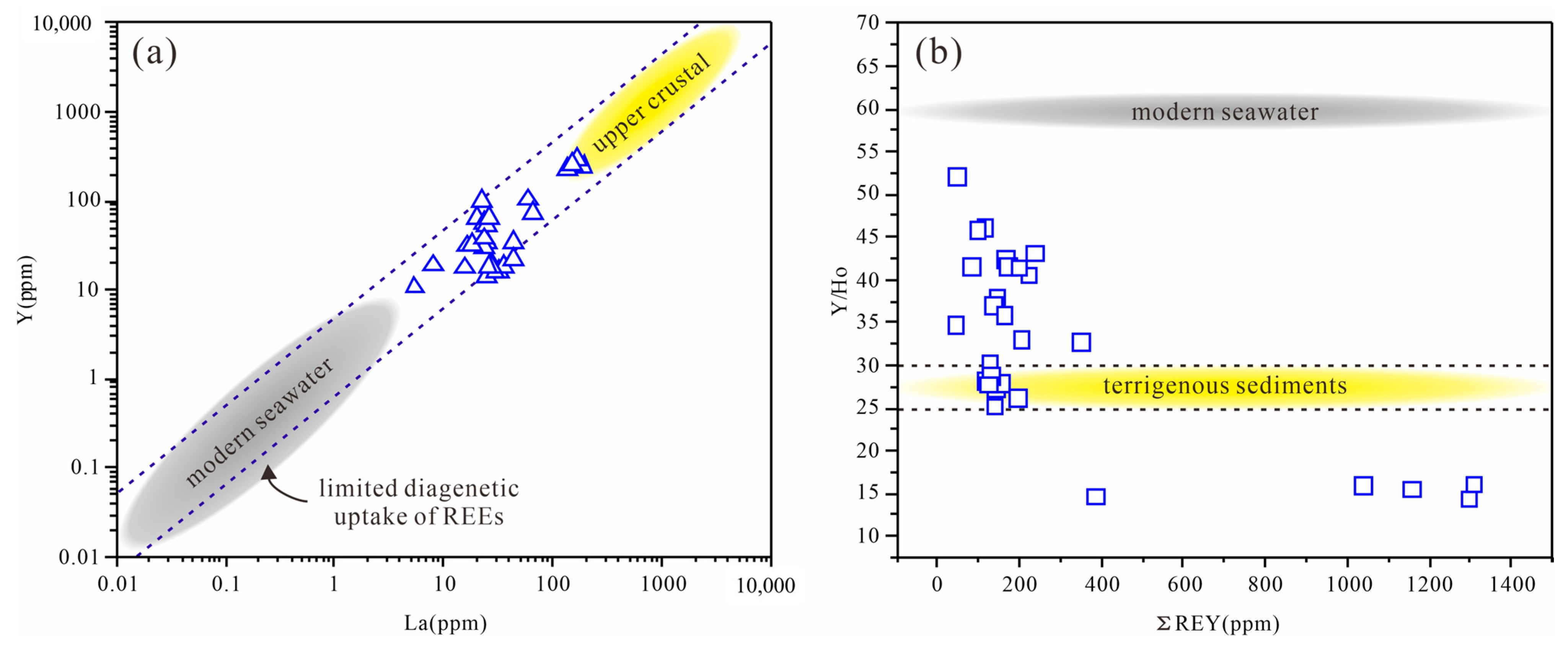 Minerals 14 00224 g012 Minerals 14 00224 g012