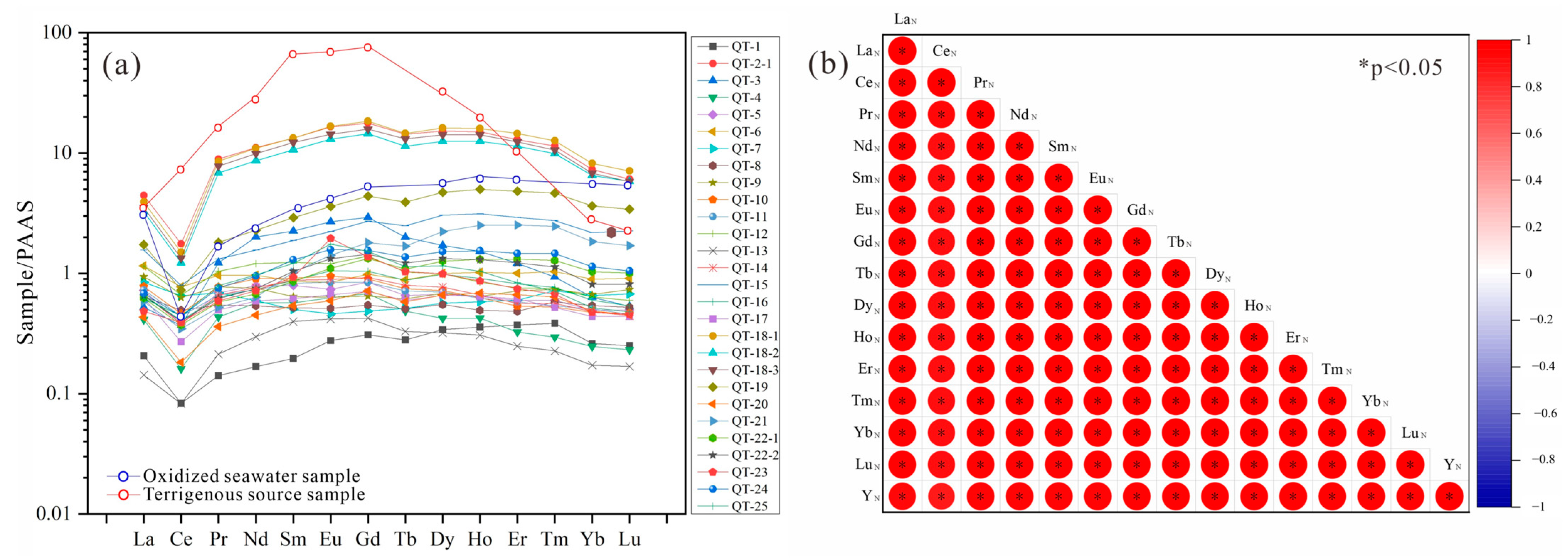 Minerals 14 00224 g013 Minerals 14 00224 g013