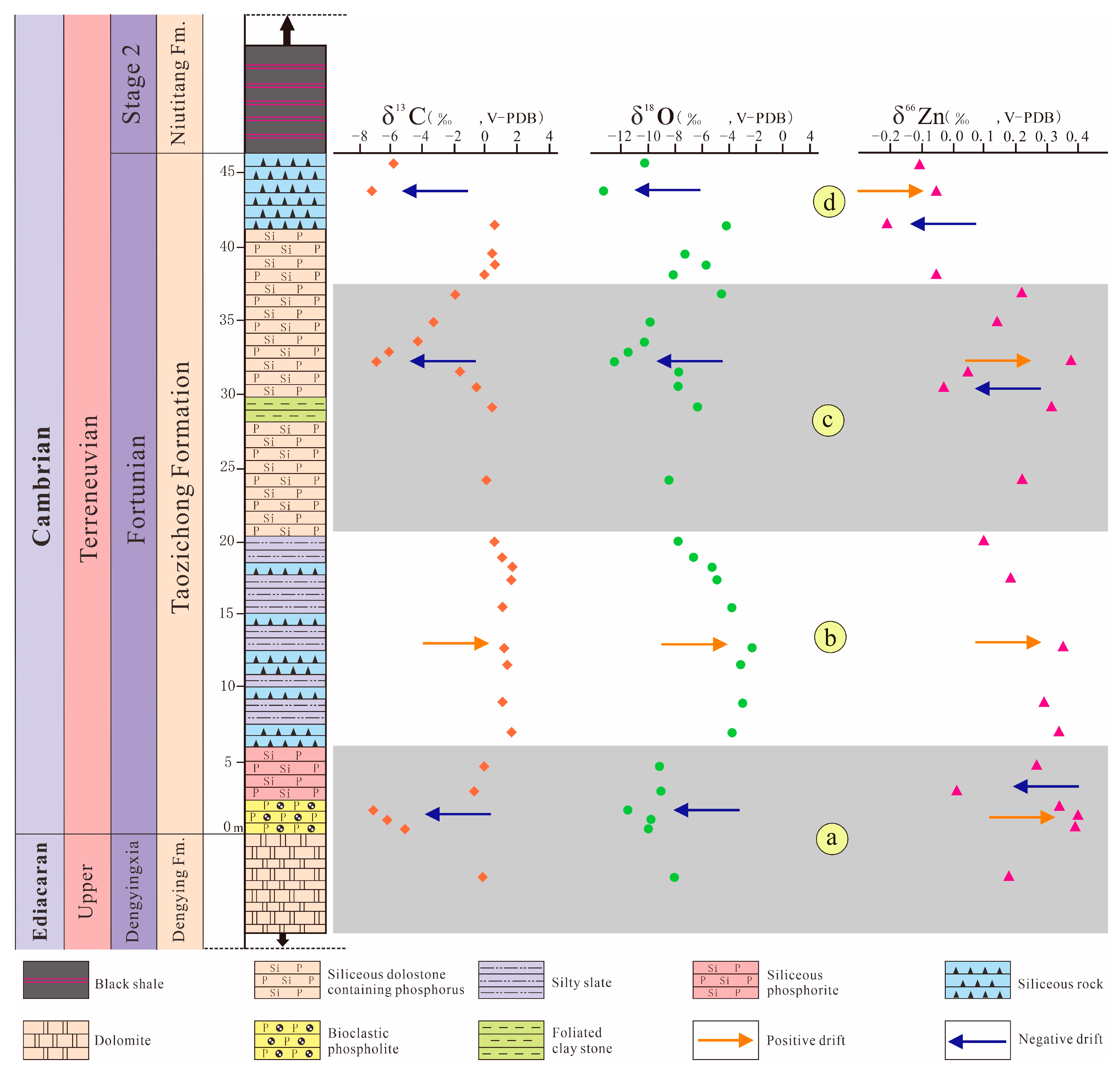 Minerals 14 00224 g017 Minerals 14 00224 g017