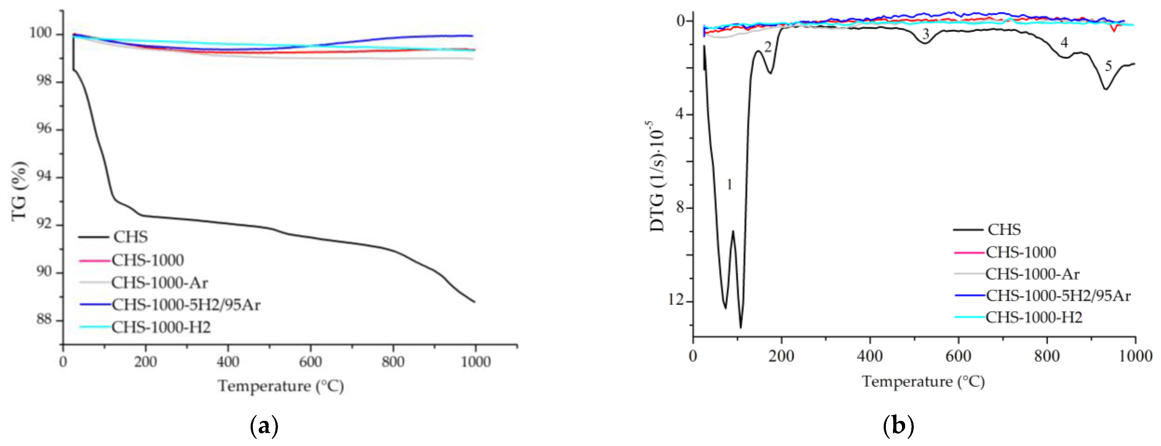 Minerals 14 00232 g012