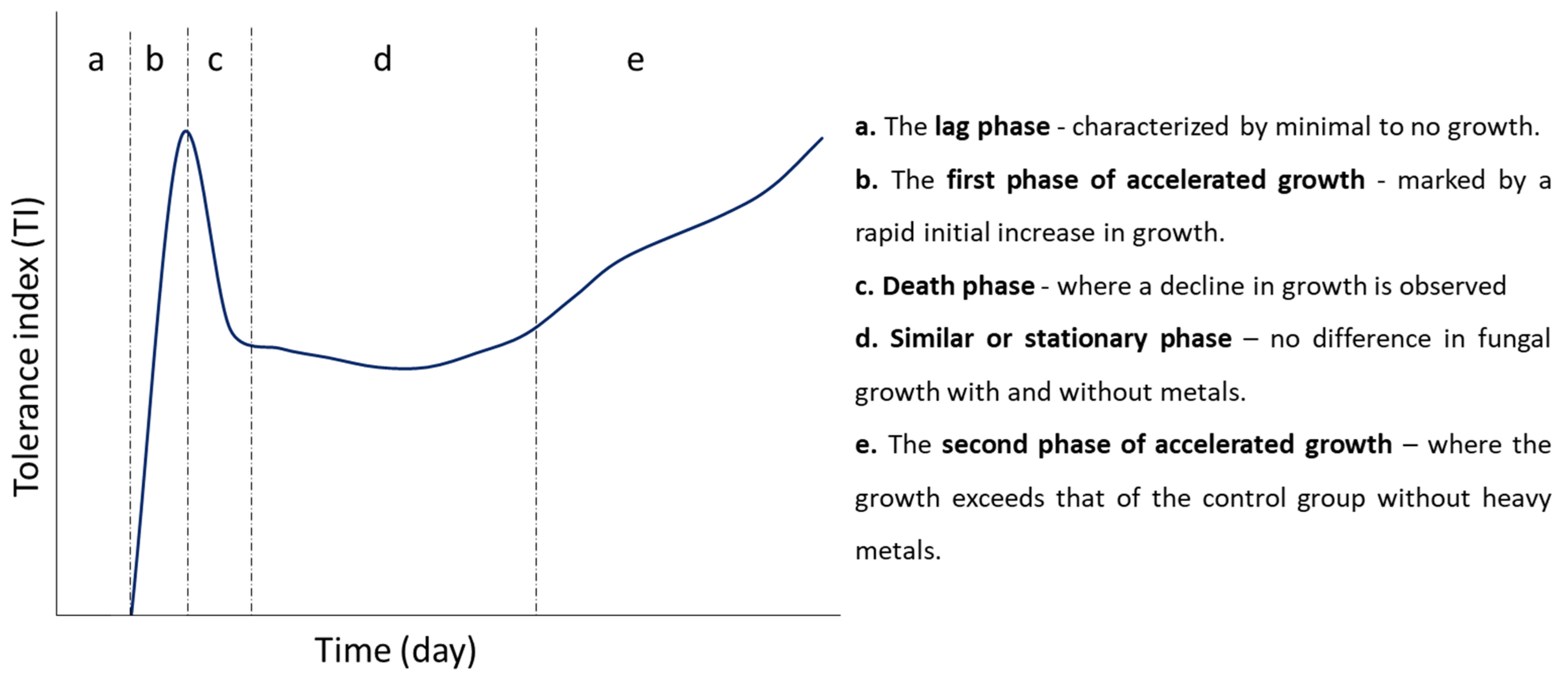 Minerals 14 00235 g001