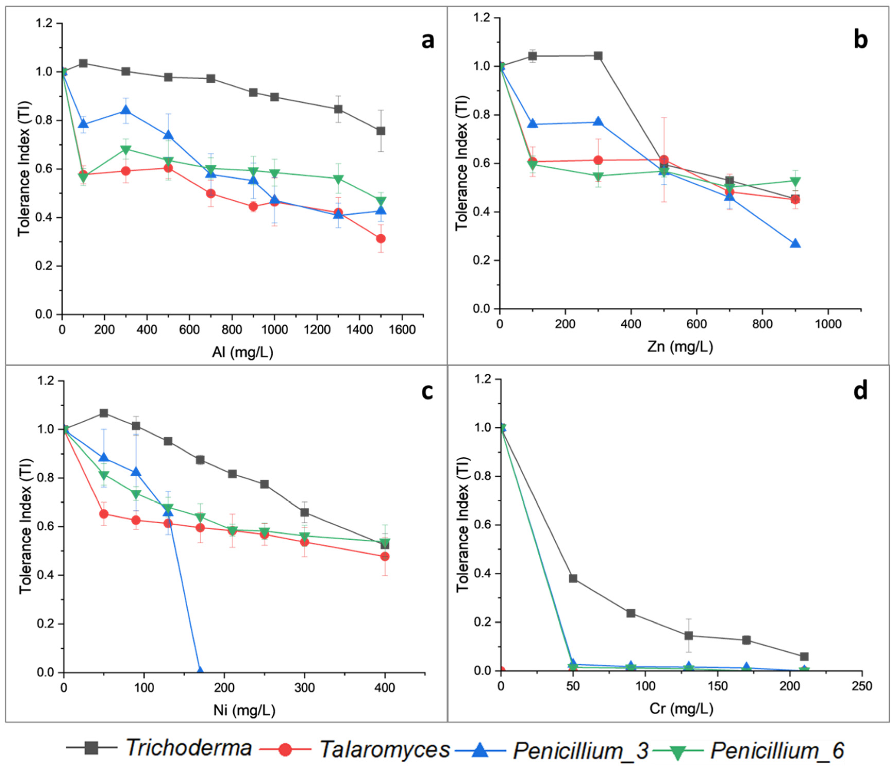Minerals 14 00235 g002