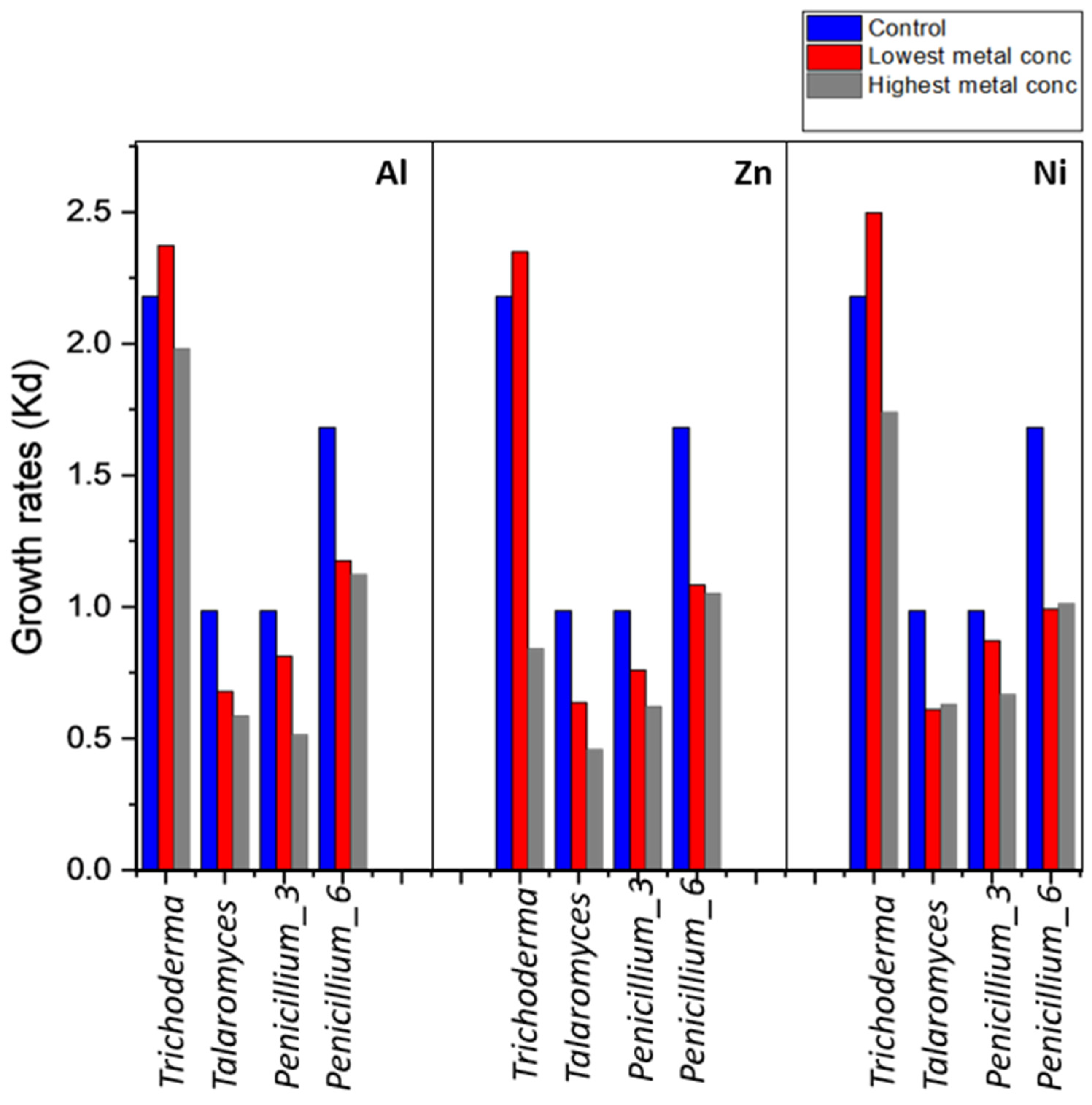 Minerals 14 00235 g003