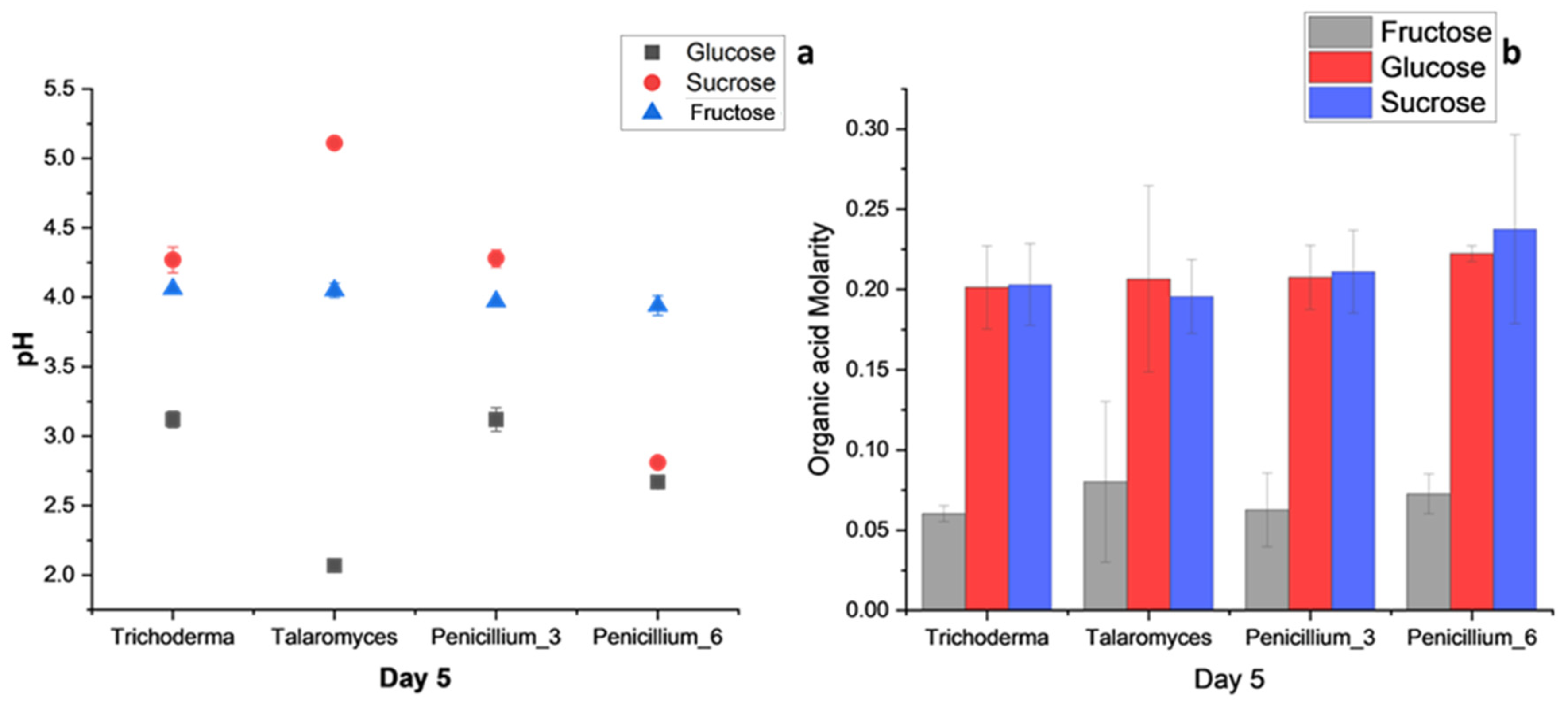 Minerals 14 00235 g005