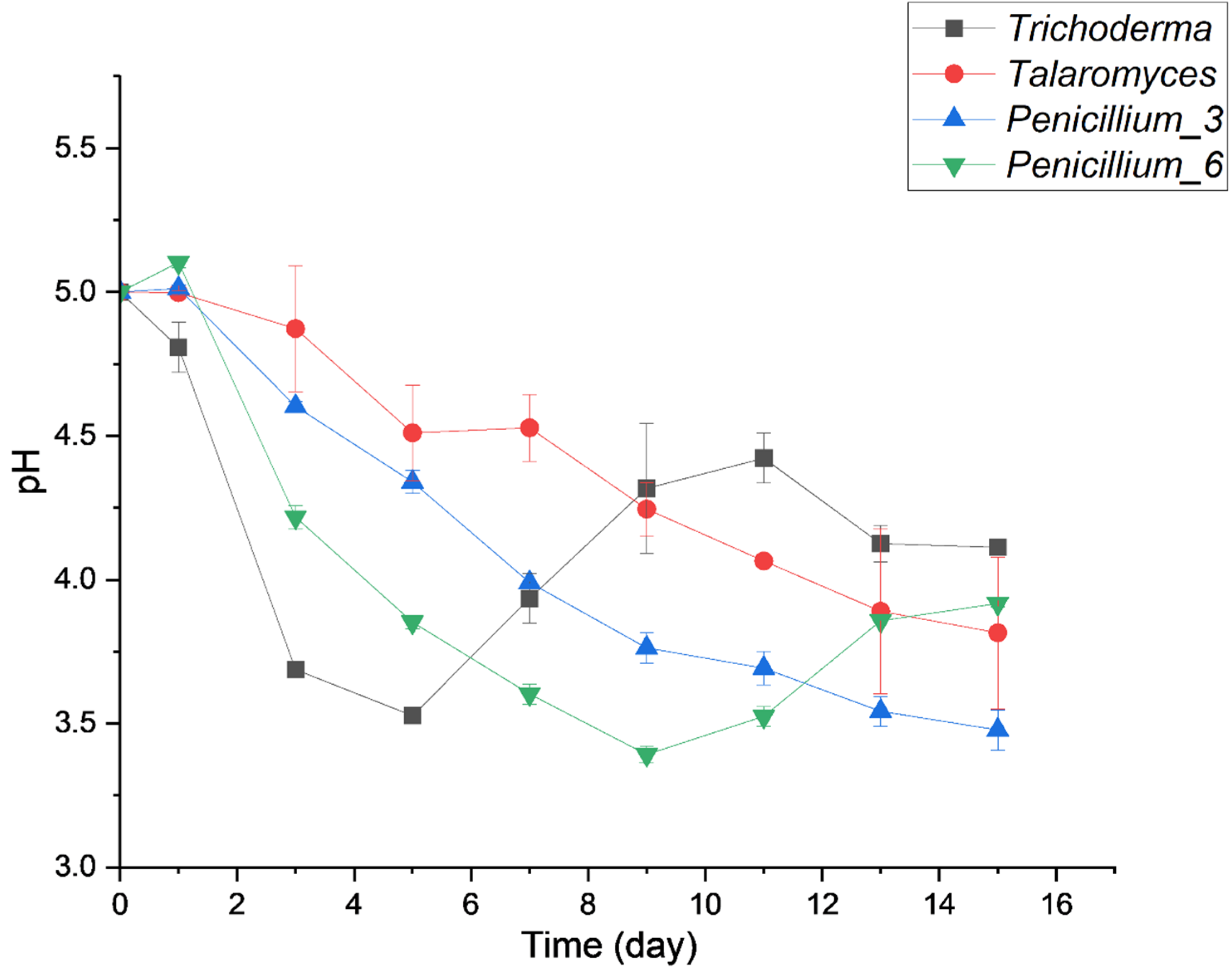 Minerals 14 00235 g006