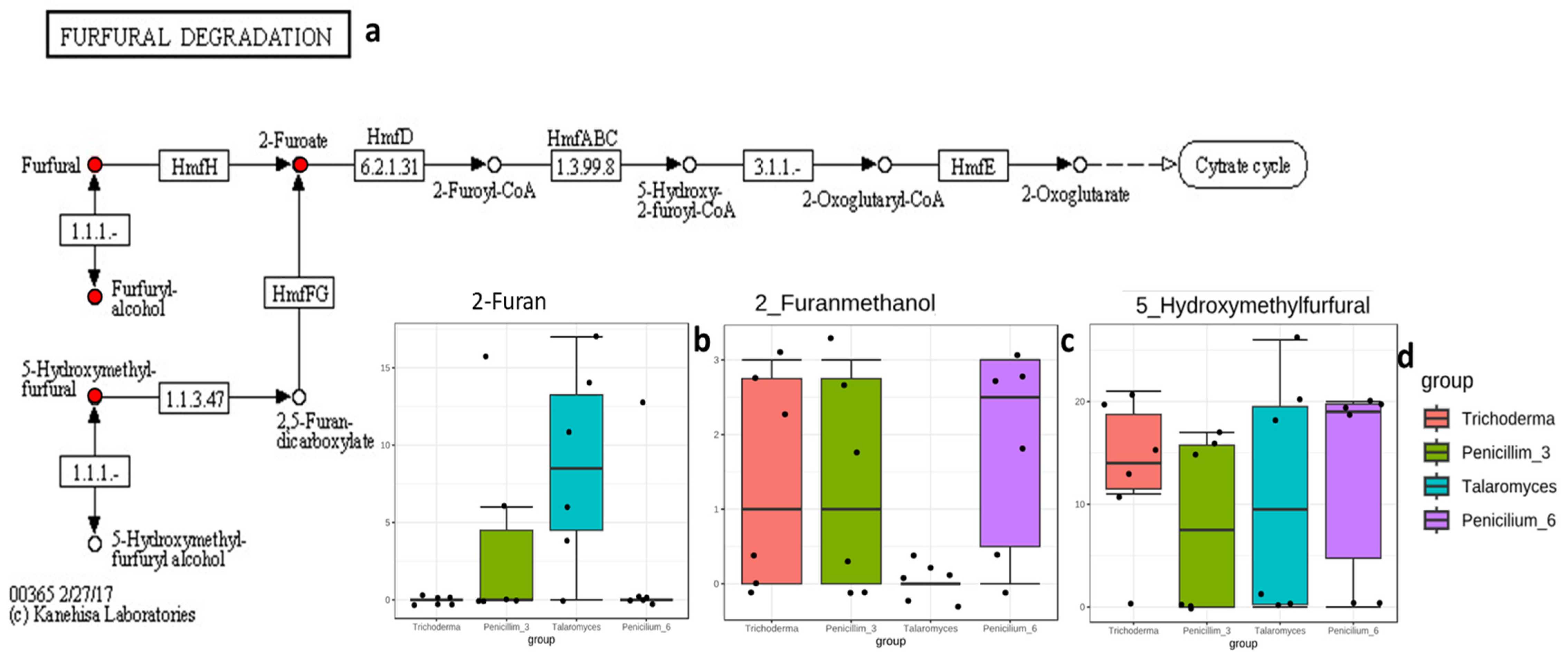 Minerals 14 00235 g008