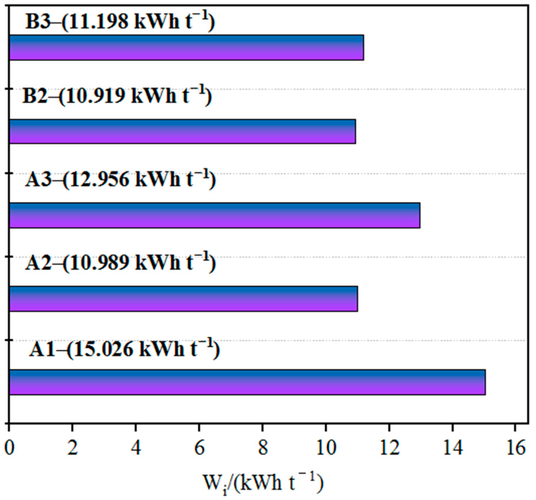 Minerals 14 00236 g003