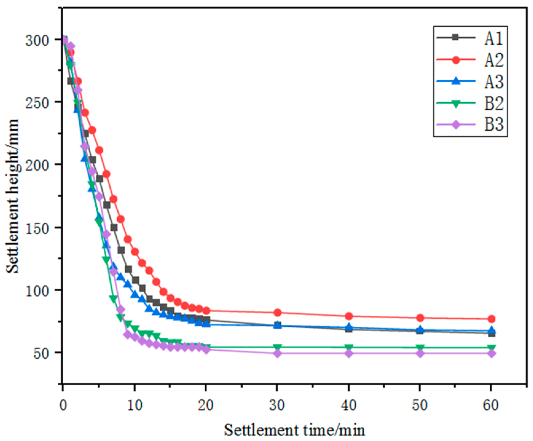 Minerals 14 00236 g005