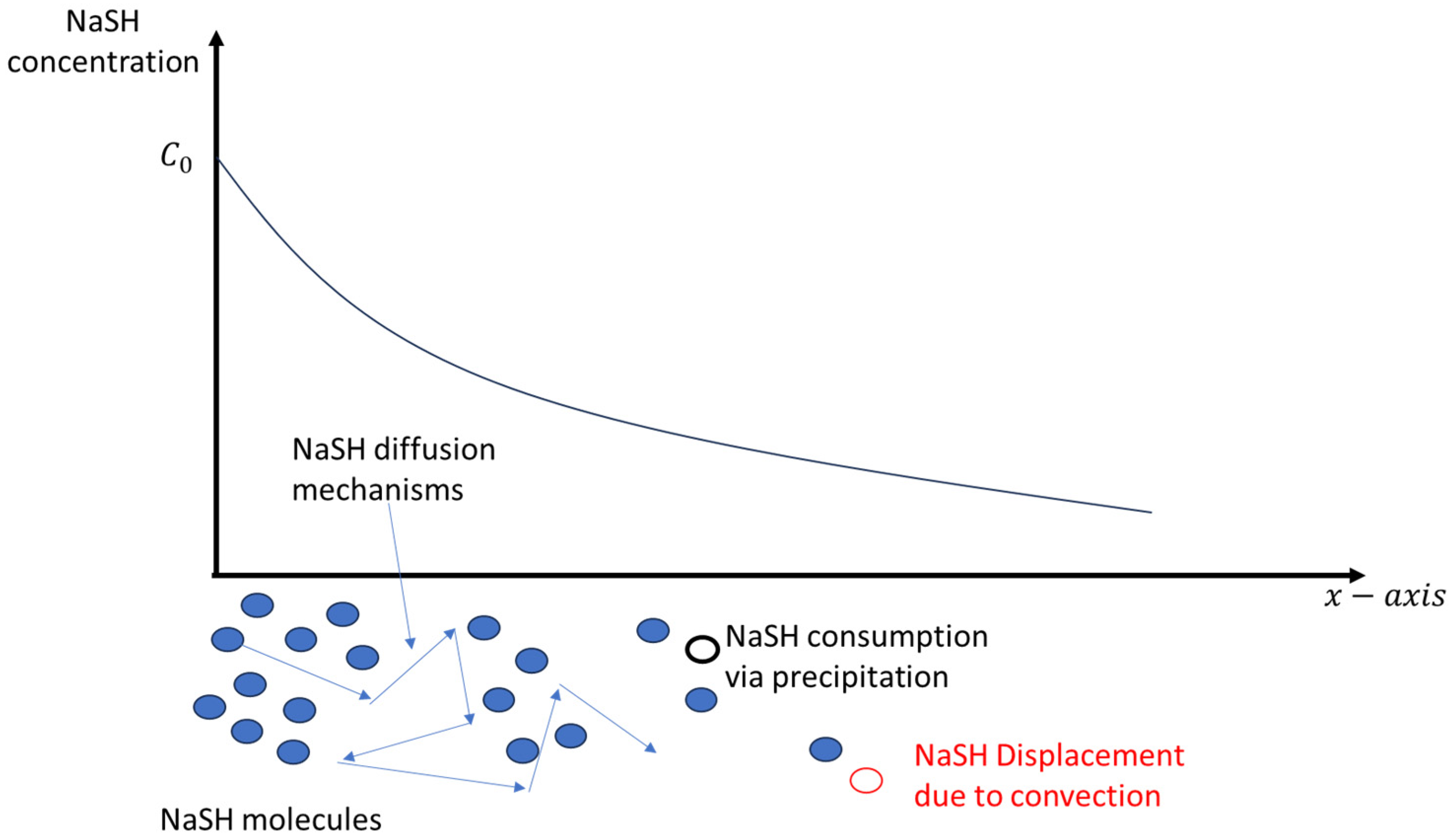 Minerals 14 00240 g007