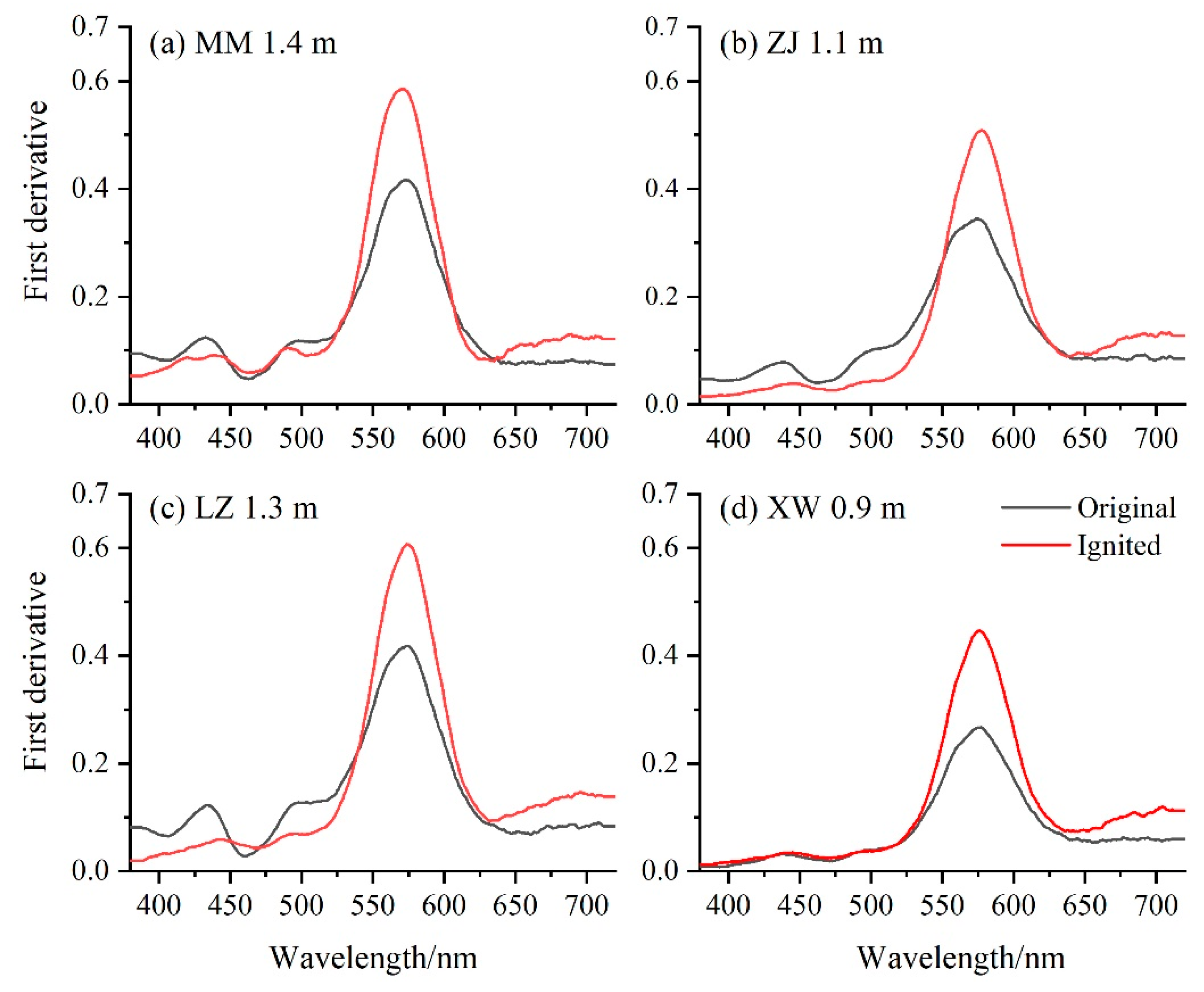 Minerals 14 00242 g002