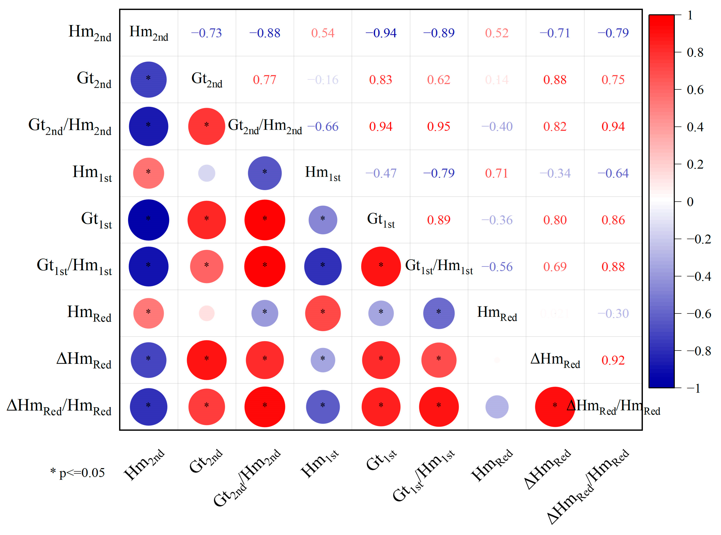 Minerals 14 00242 g005