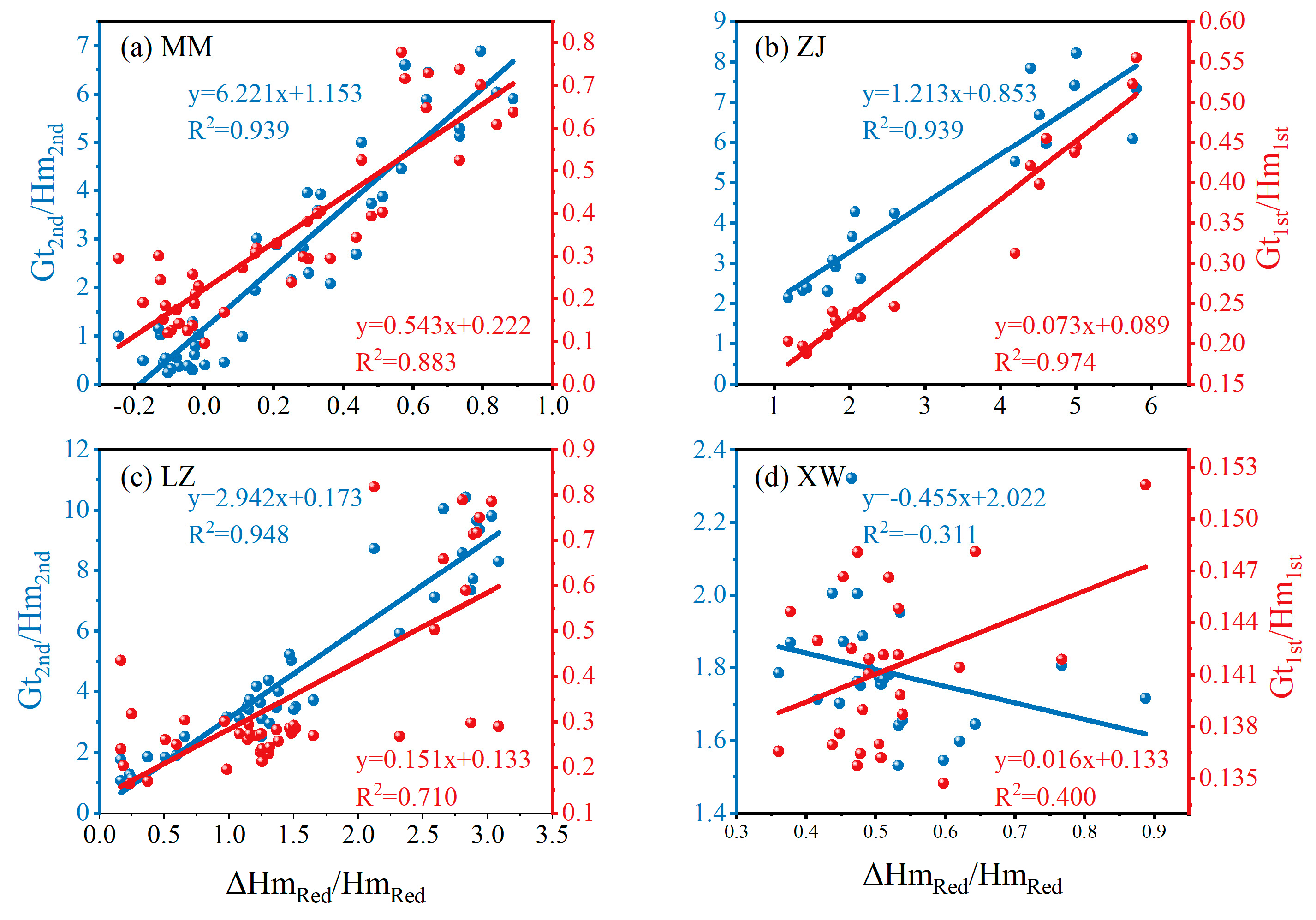 Minerals 14 00242 g006