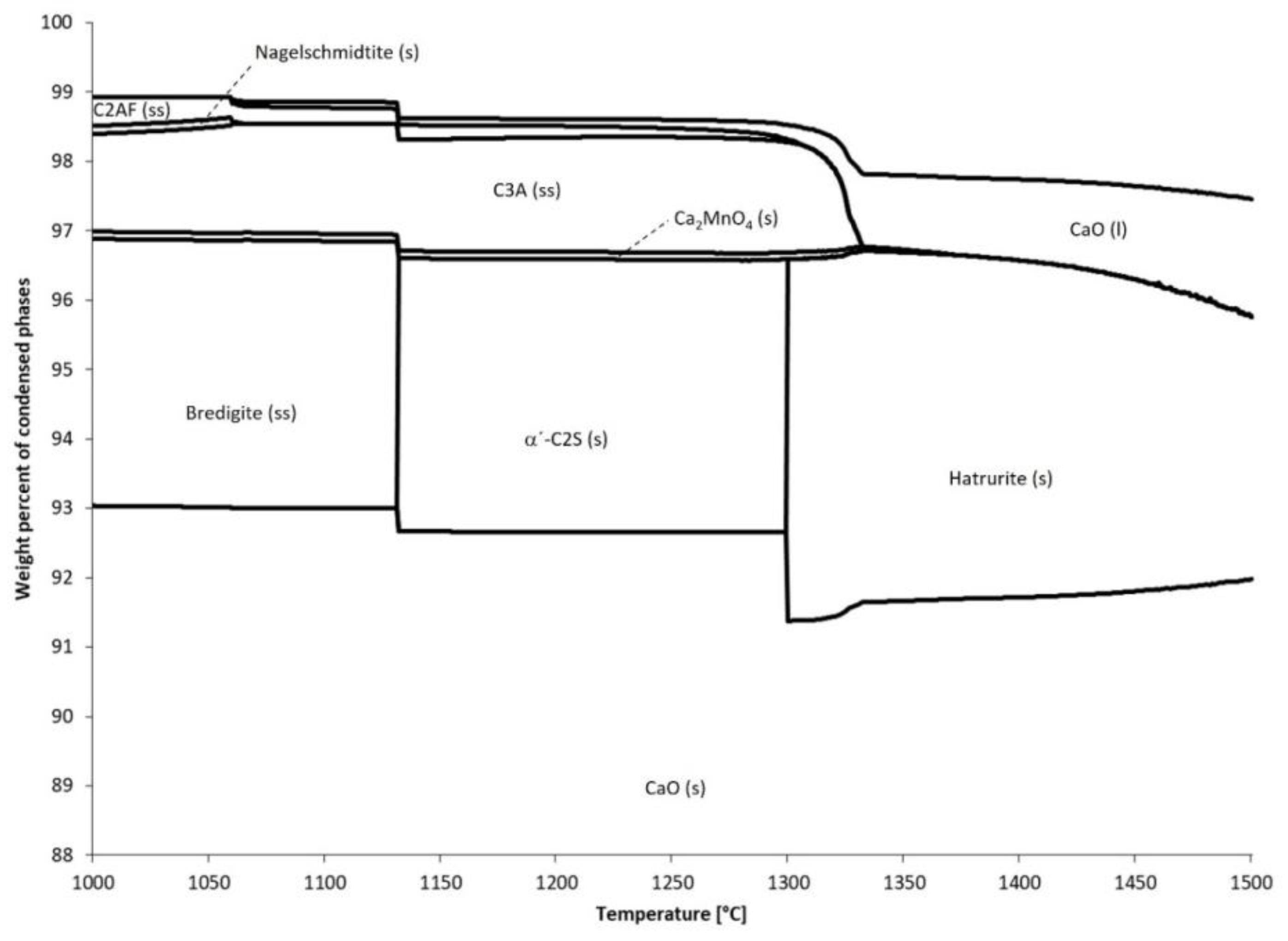 Minerals 14 00244 g004
