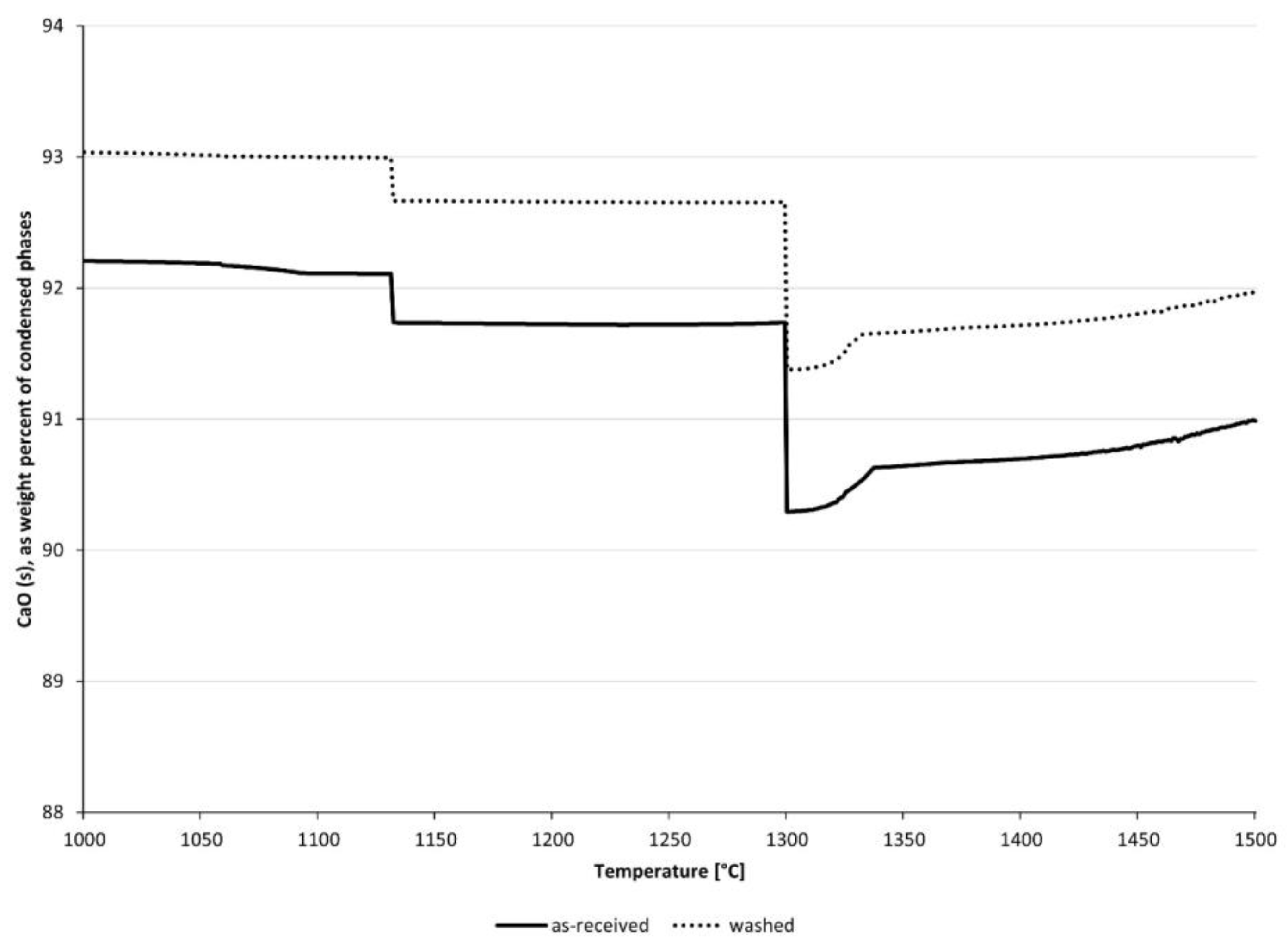 Minerals 14 00244 g006