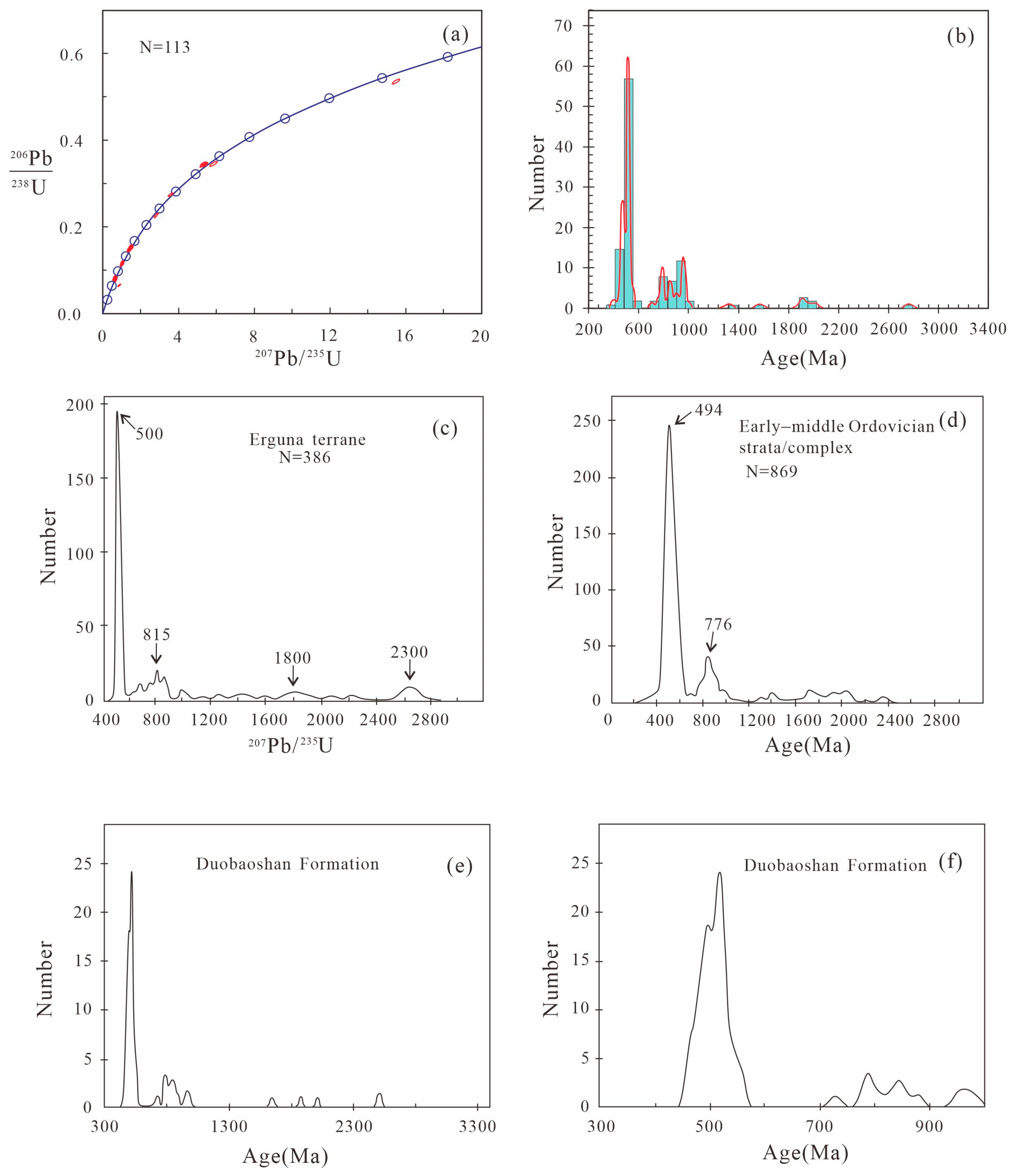 Minerals 14 00258 g007