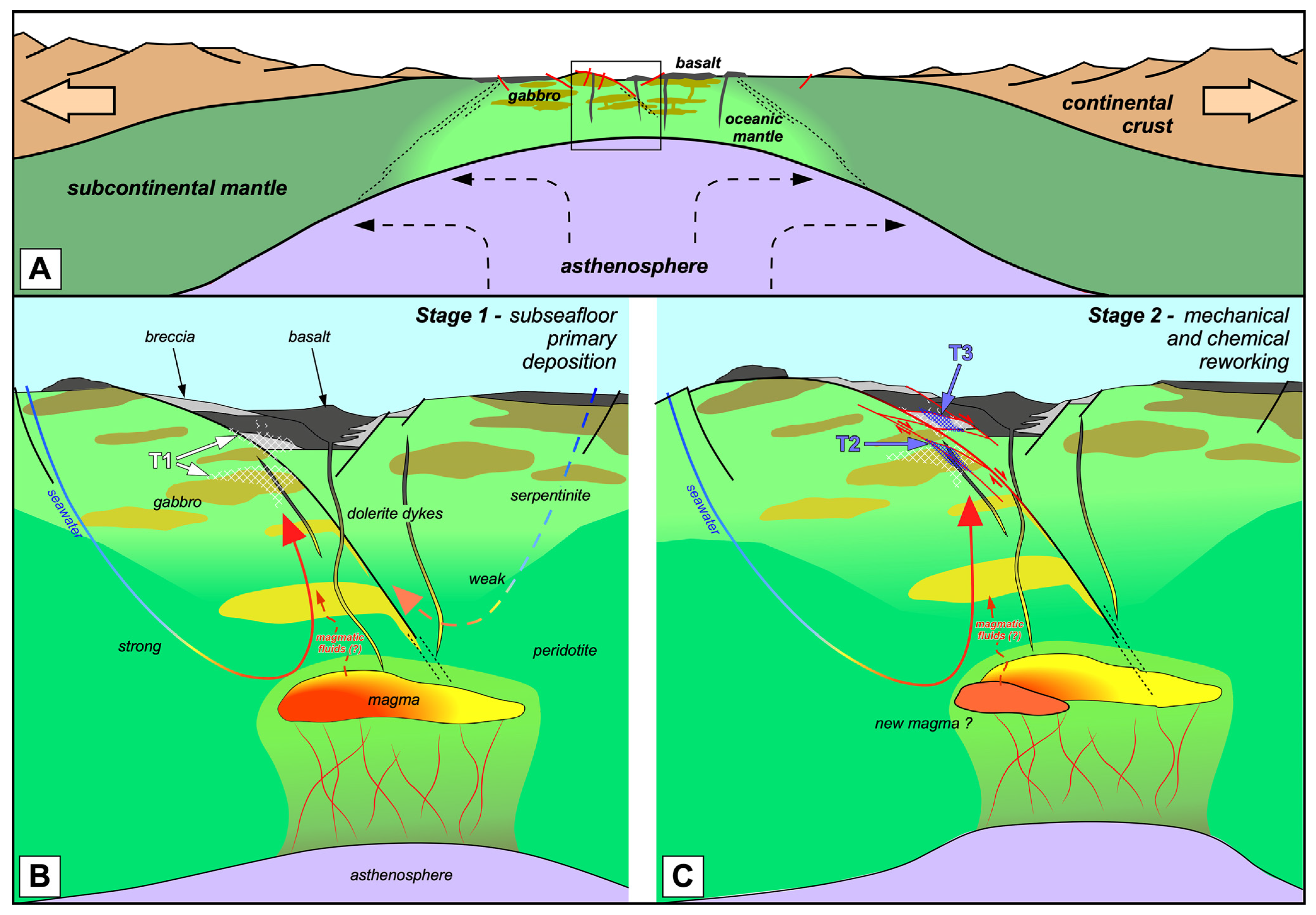 Minerals 14 00273 g017