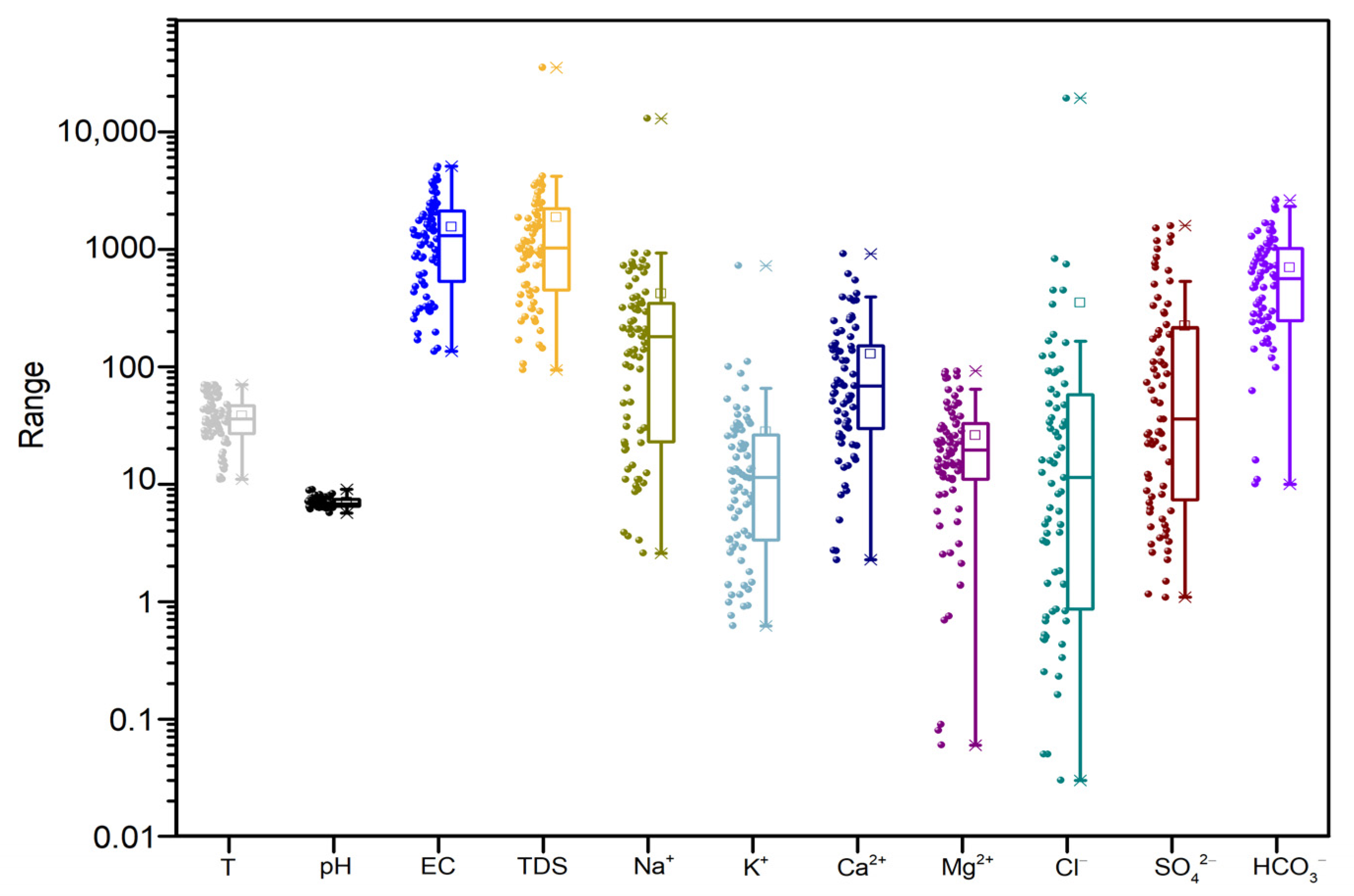 Minerals 14 00274 g002