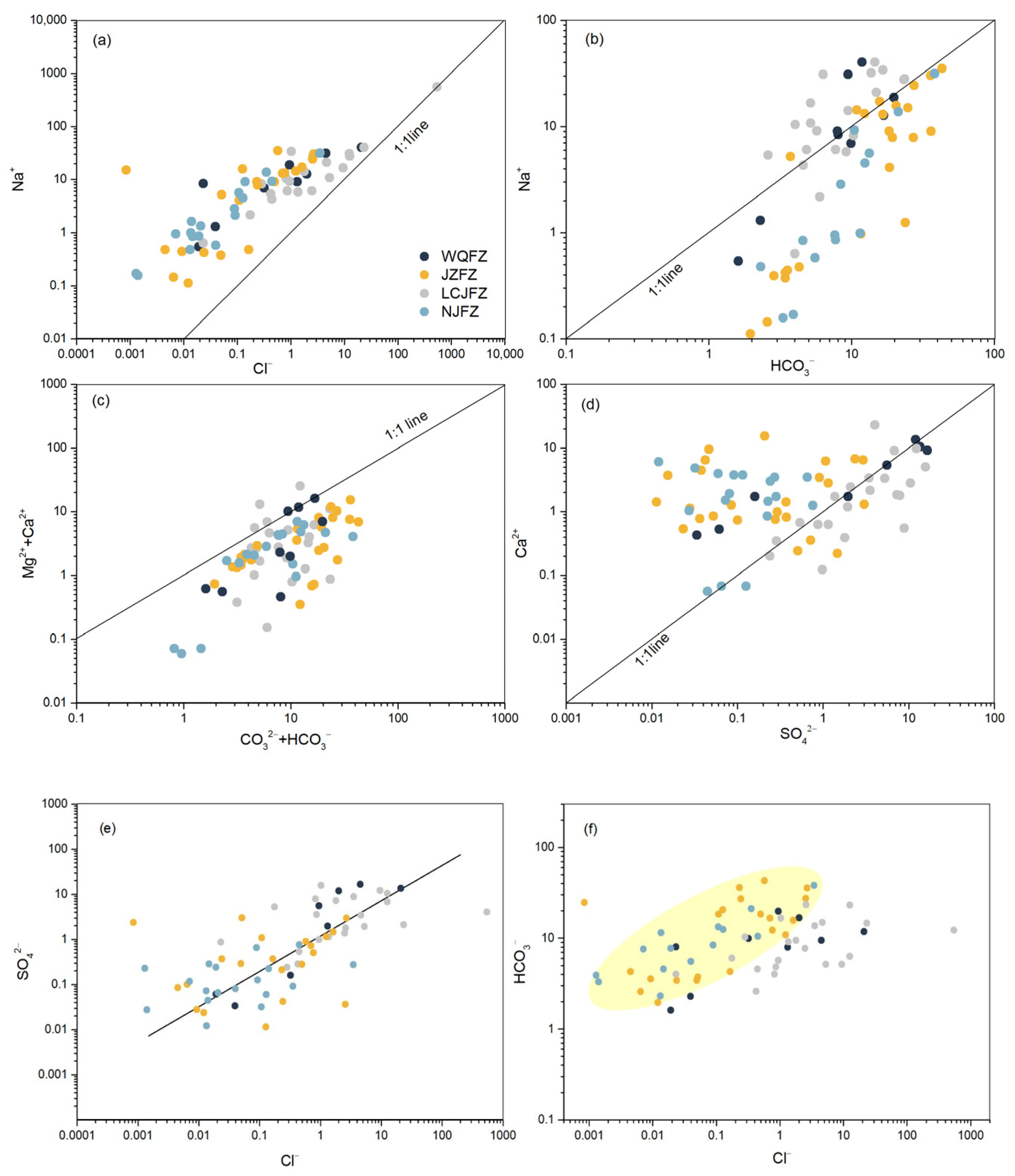 Minerals 14 00274 g004