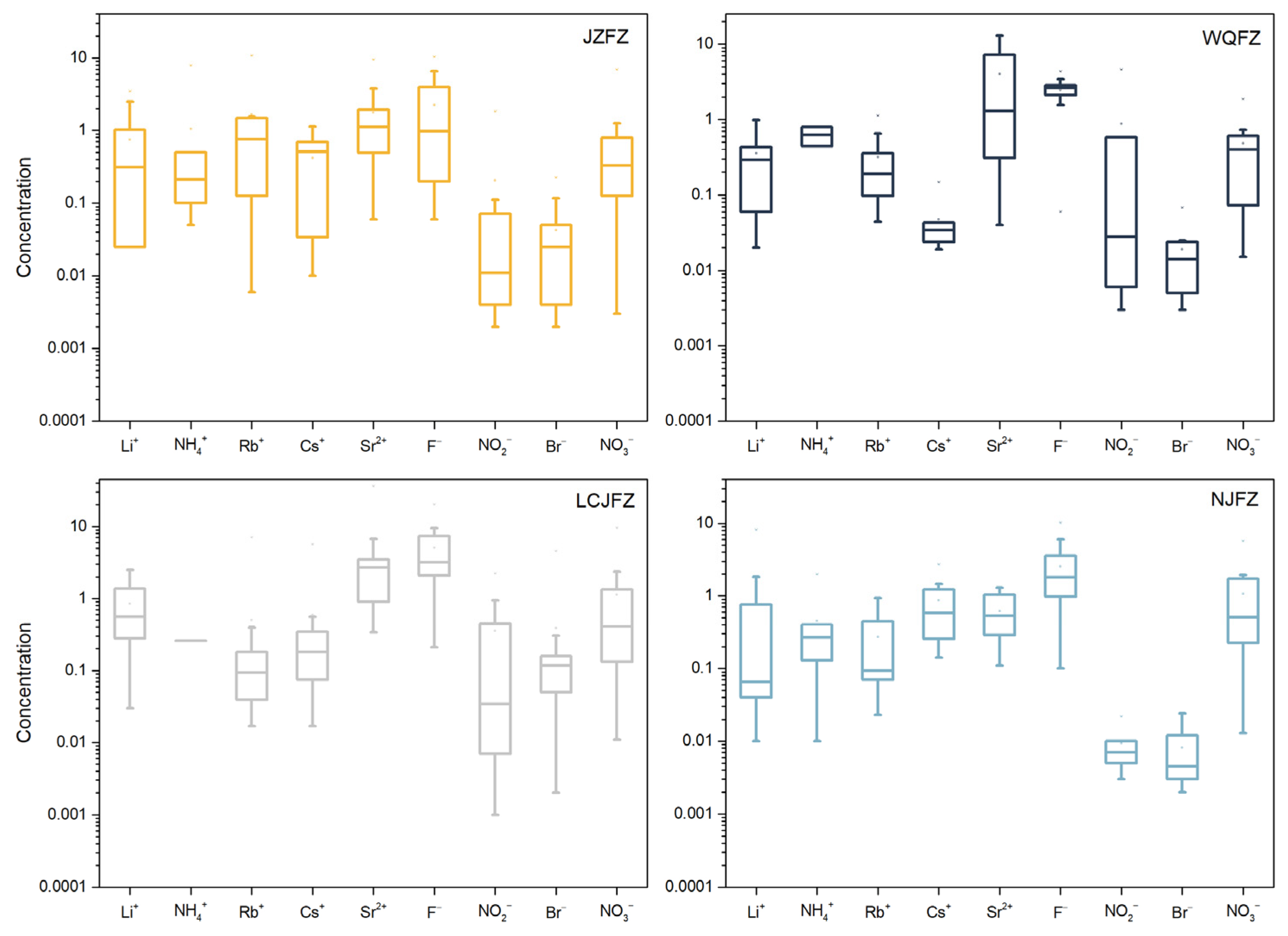 Minerals 14 00274 g005