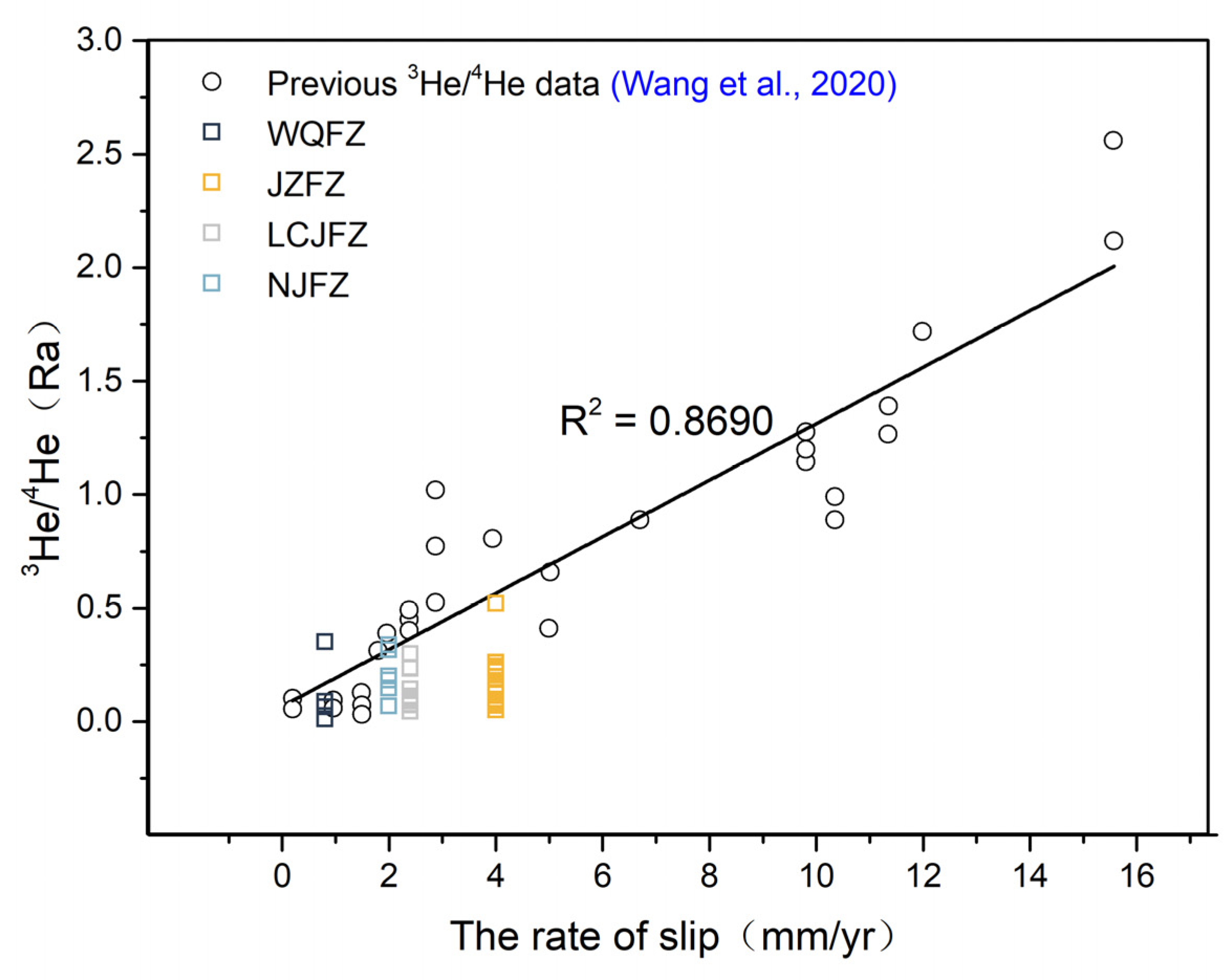 Minerals 14 00274 g013