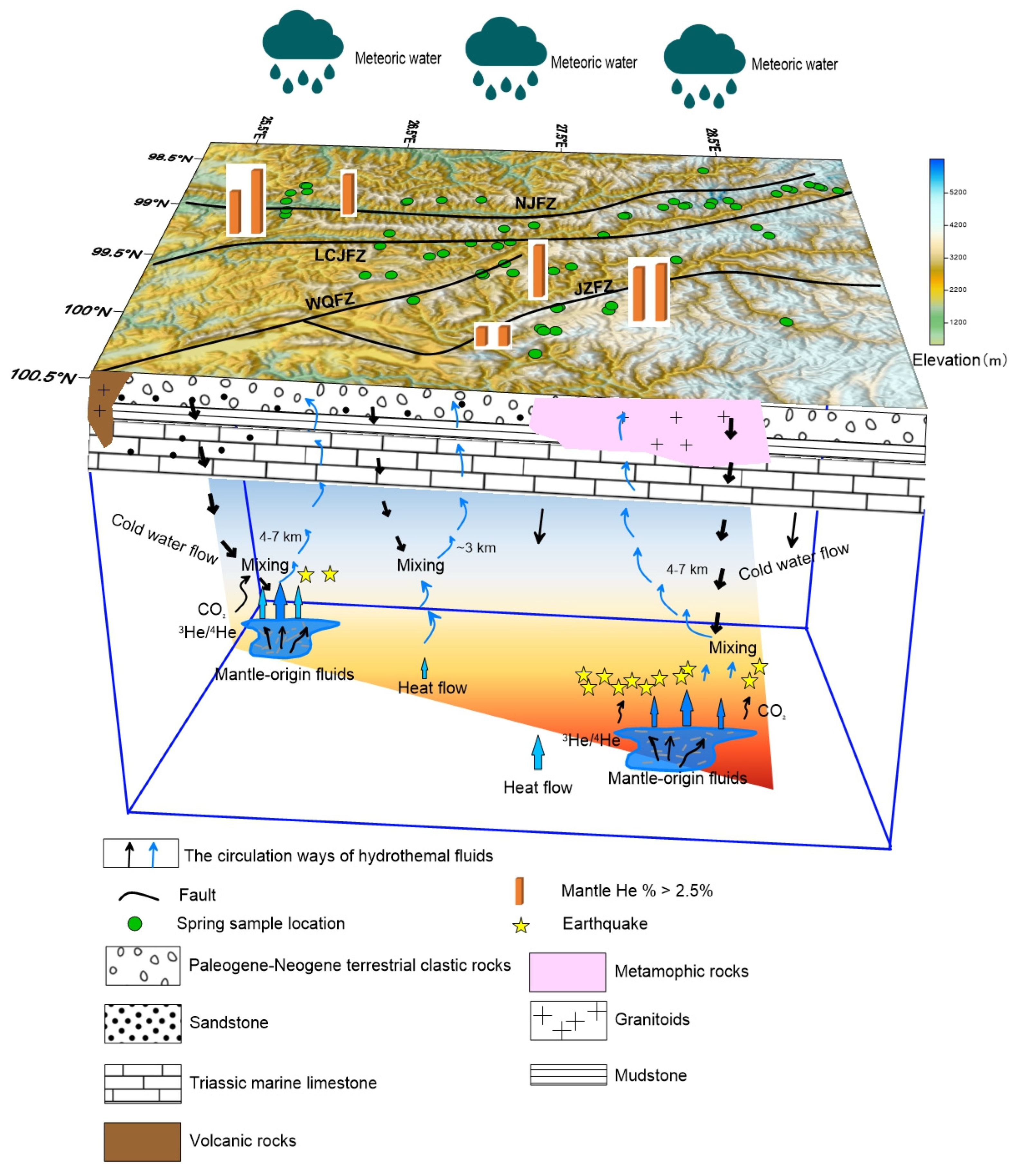 Minerals | Free Full-Text | Geochemistry of Geothermal Fluids in 