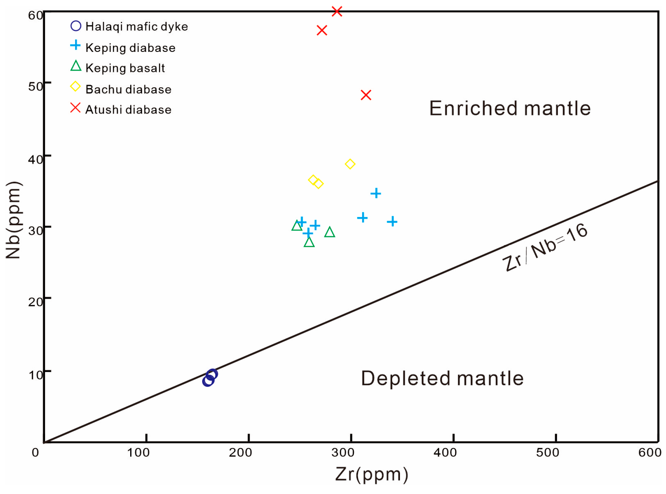 Minerals 14 00283 g009