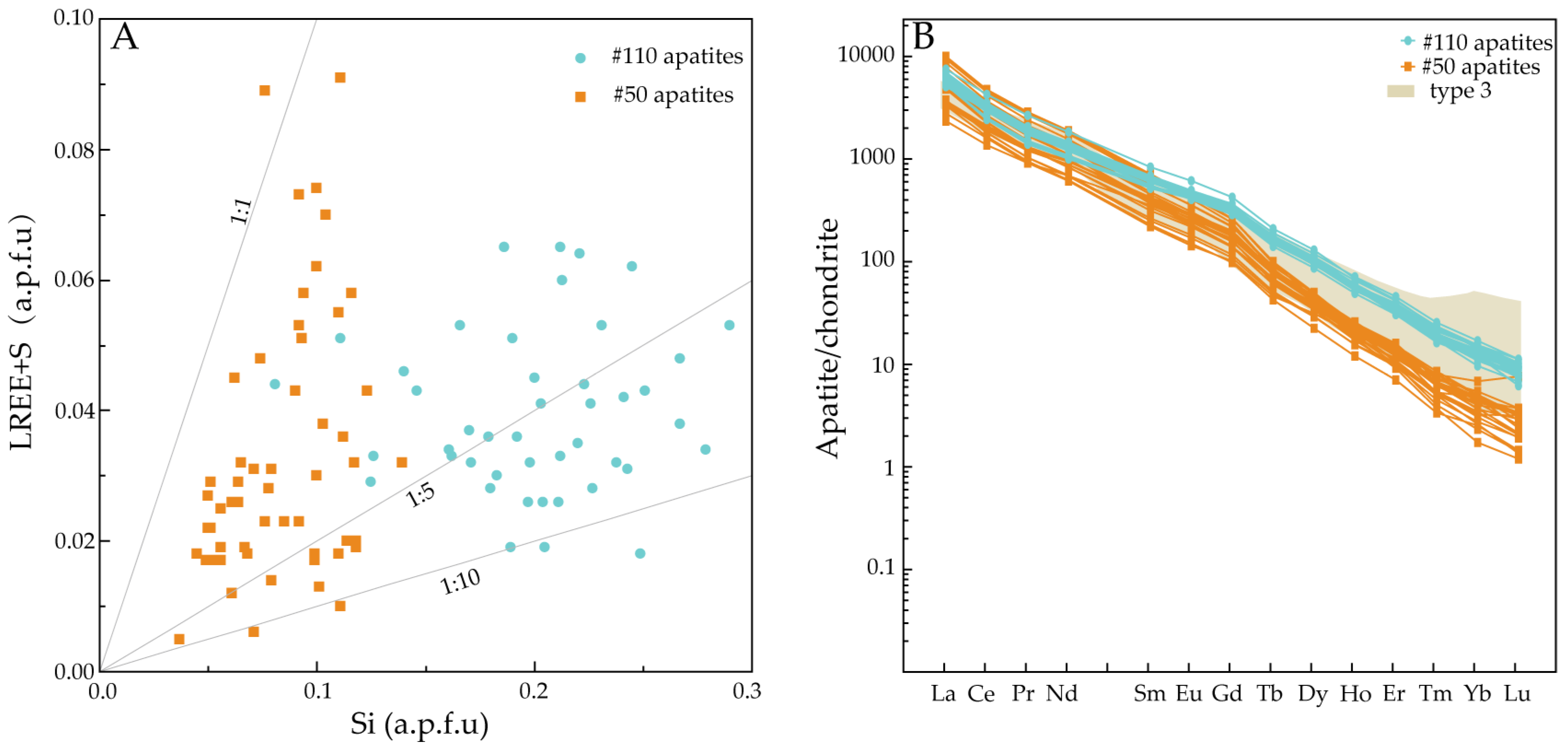 Minerals 14 00284 g006