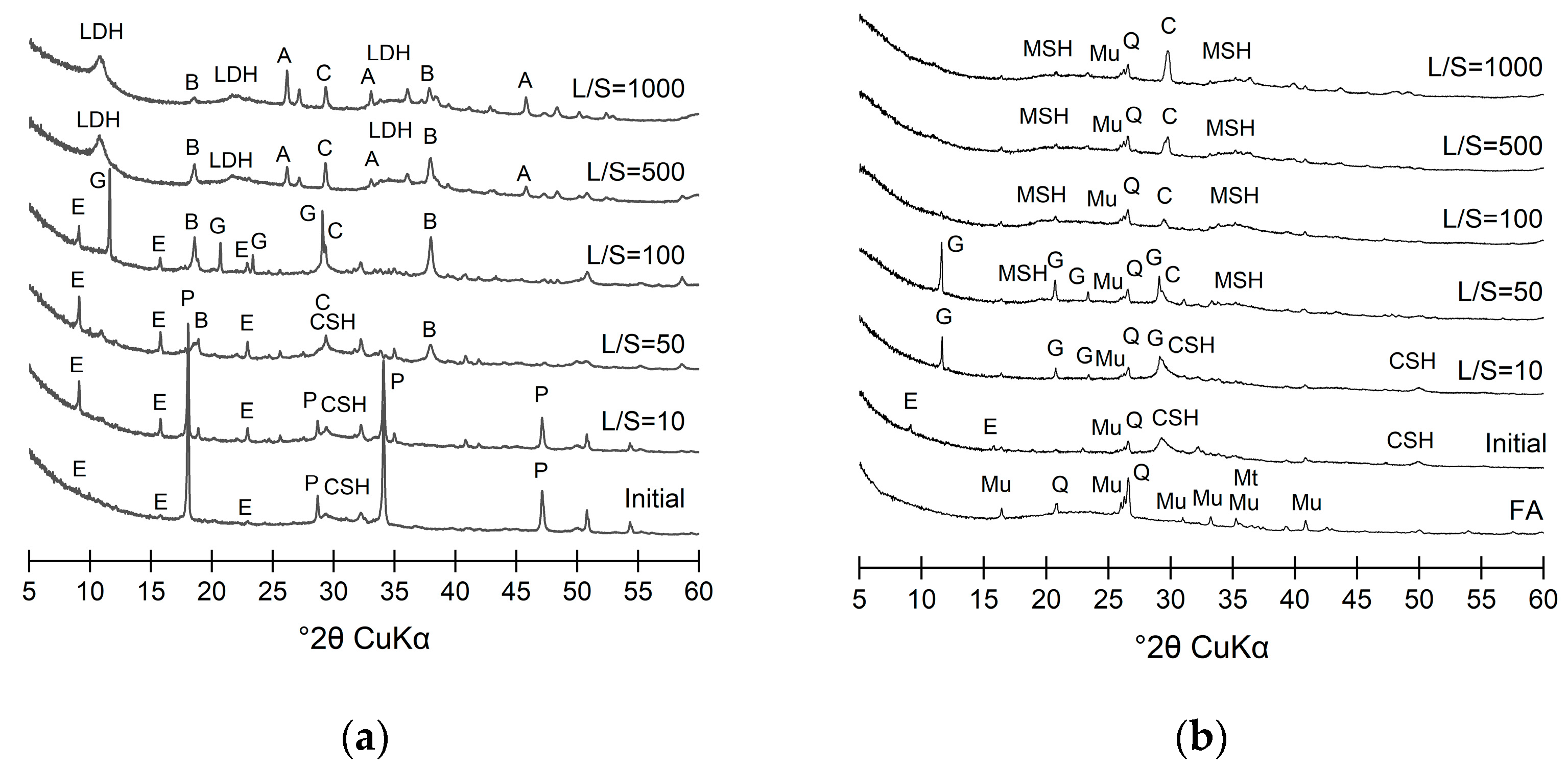 Minerals 14 00285 g001