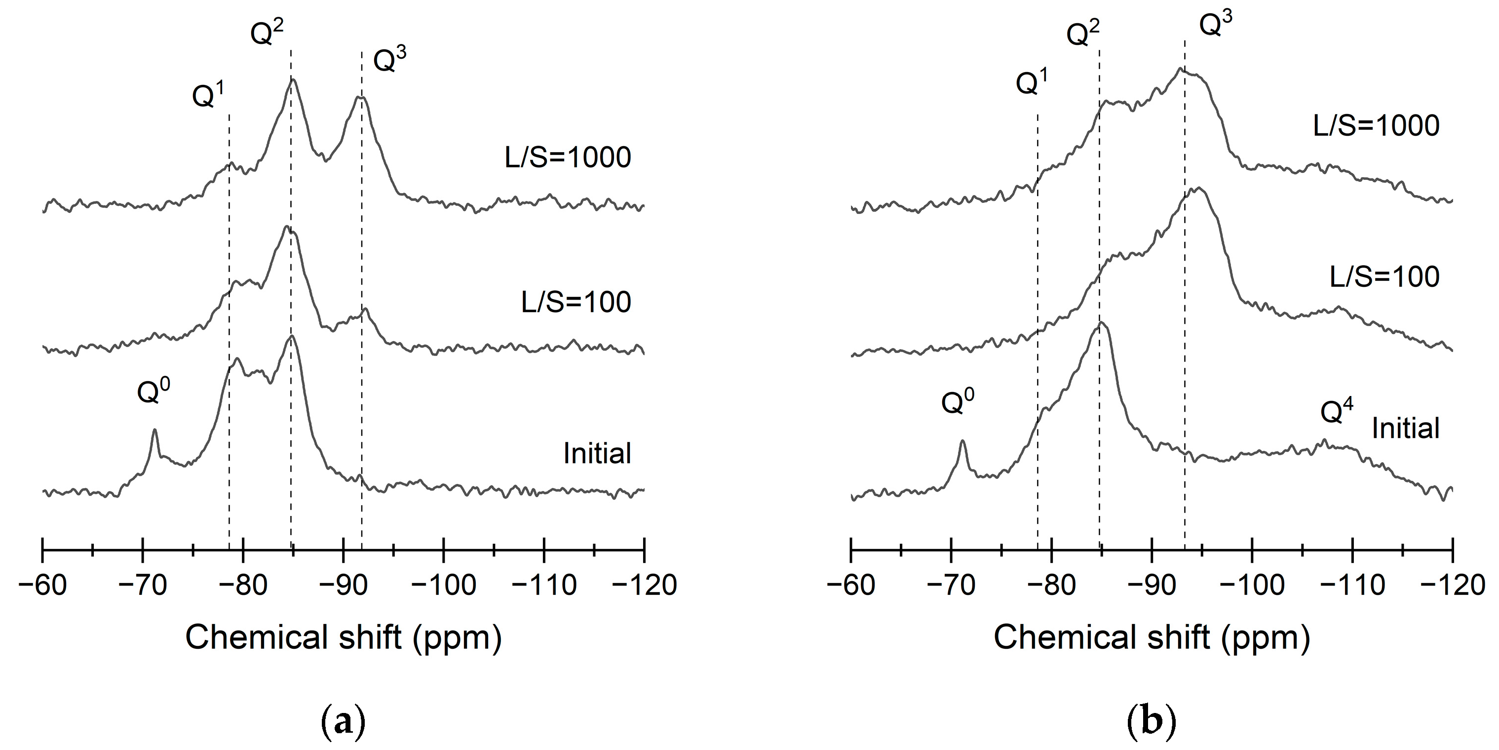 Minerals 14 00285 g002