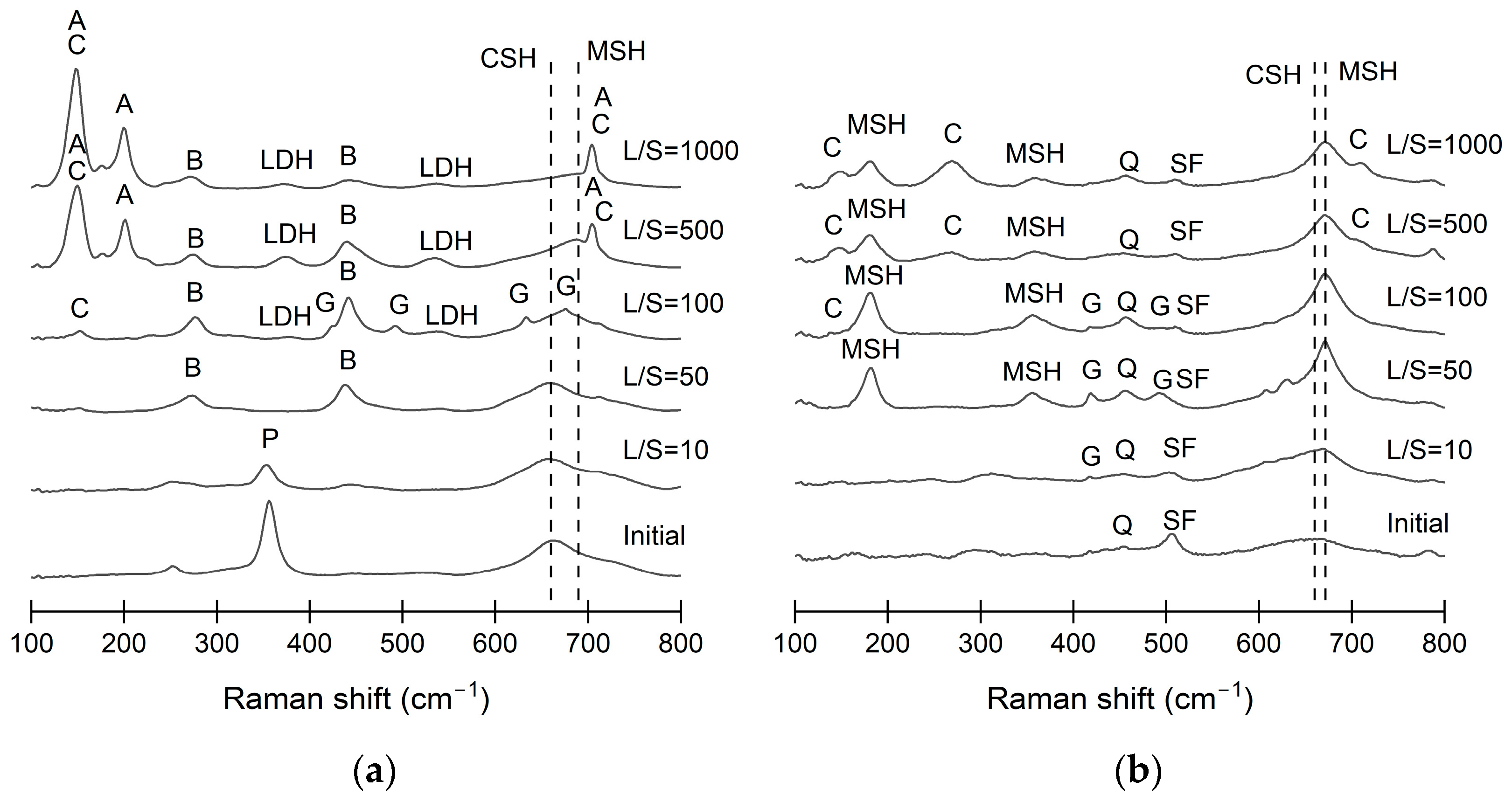 Minerals 14 00285 g004