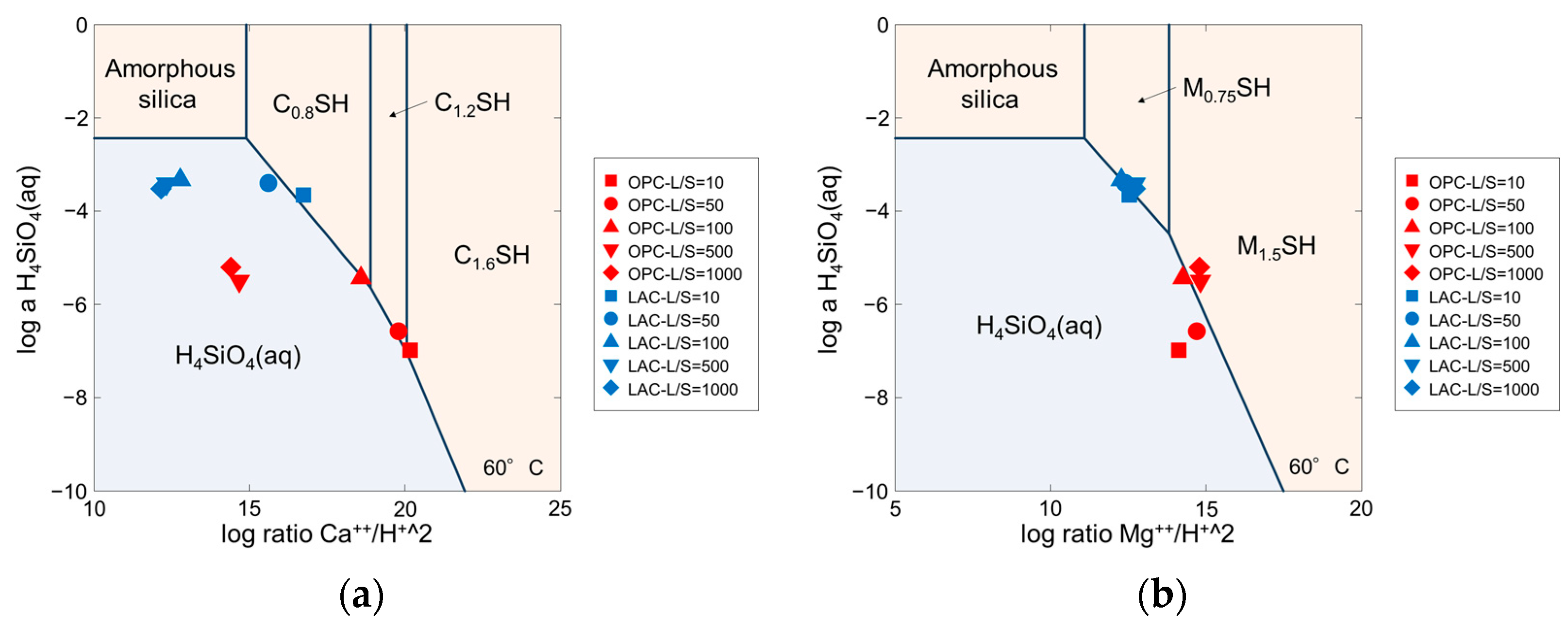 Minerals 14 00285 g006