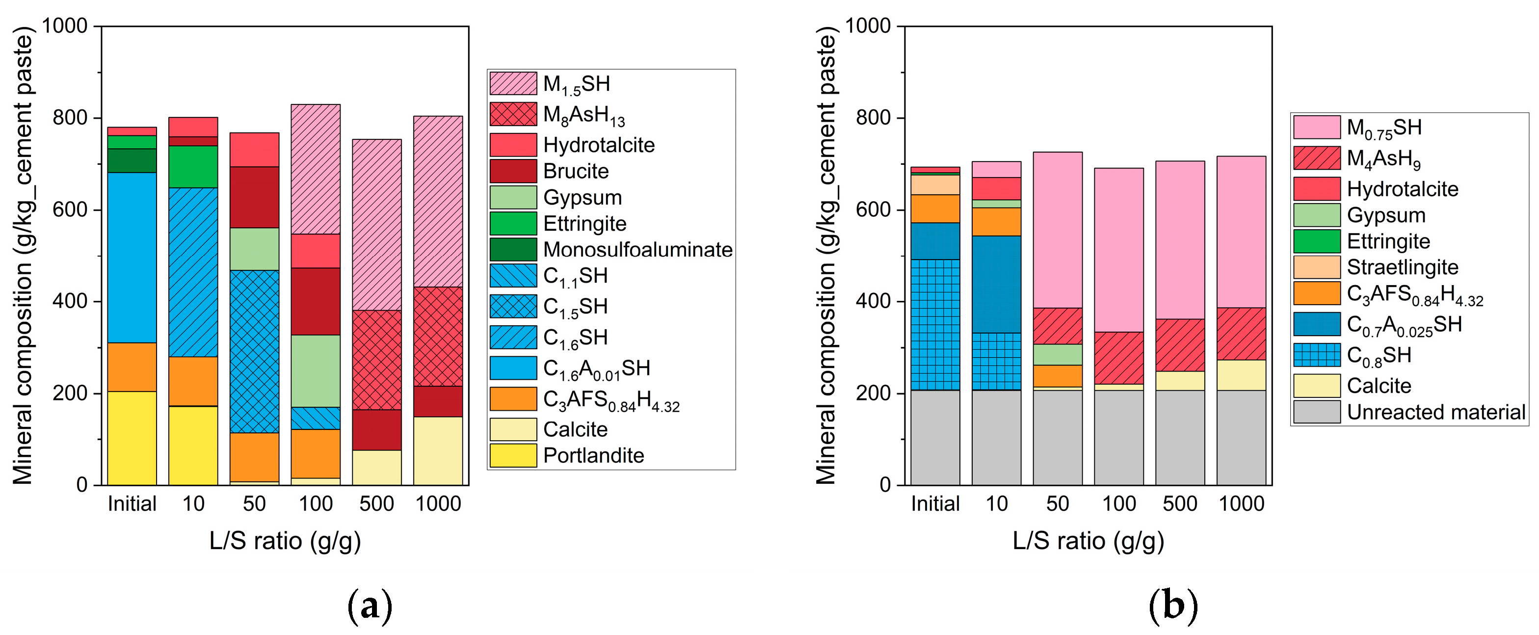 Minerals 14 00285 g009