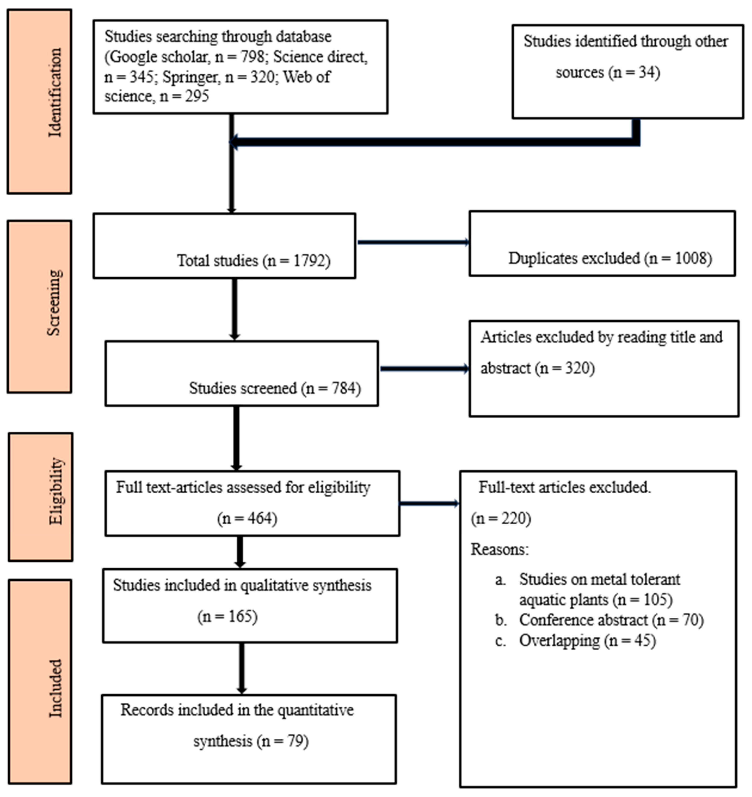 Minerals 14 00294 g001