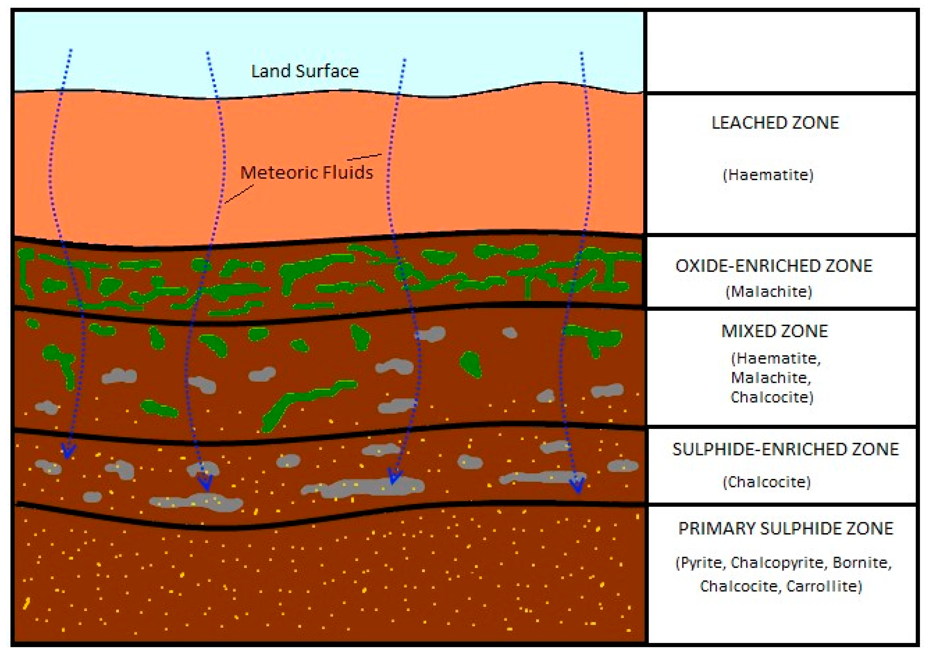 Minerals 14 00294 g005