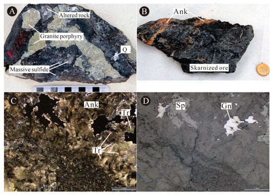 Minerals | Free Full-Text | Genesis of the Dongtangzi Zn-Pb Deposit of ...