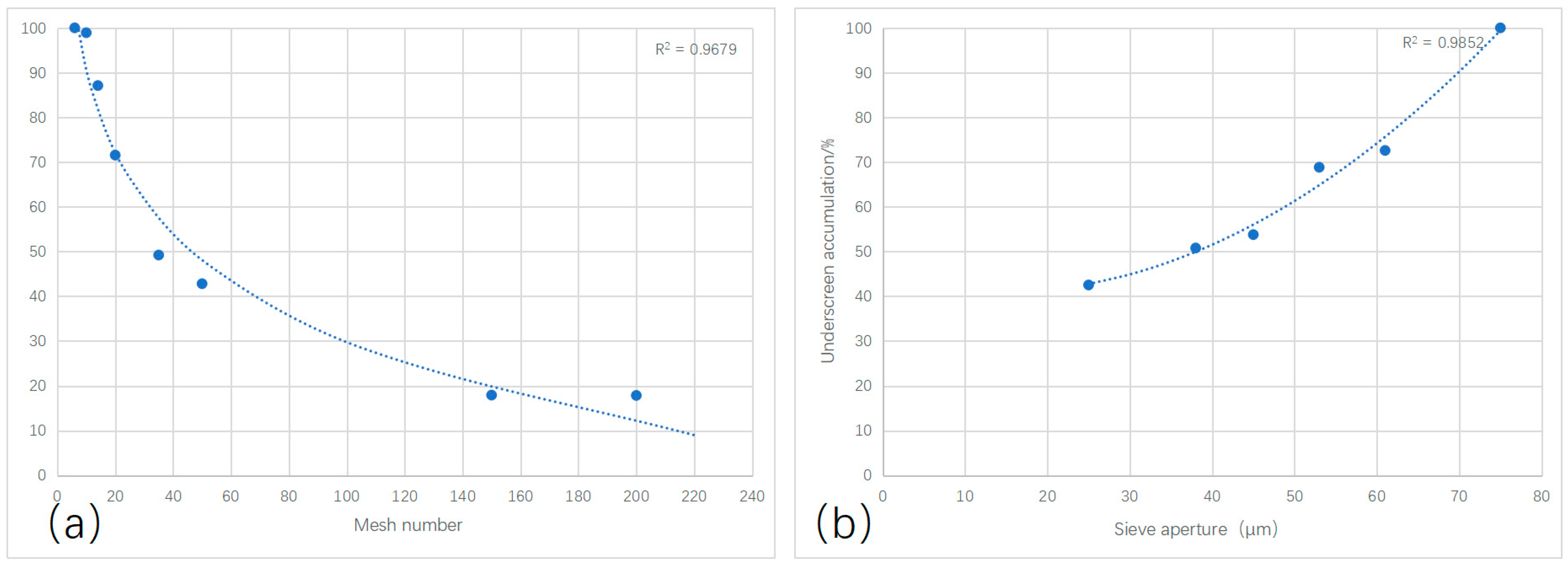 Minerals 14 00300 g002
