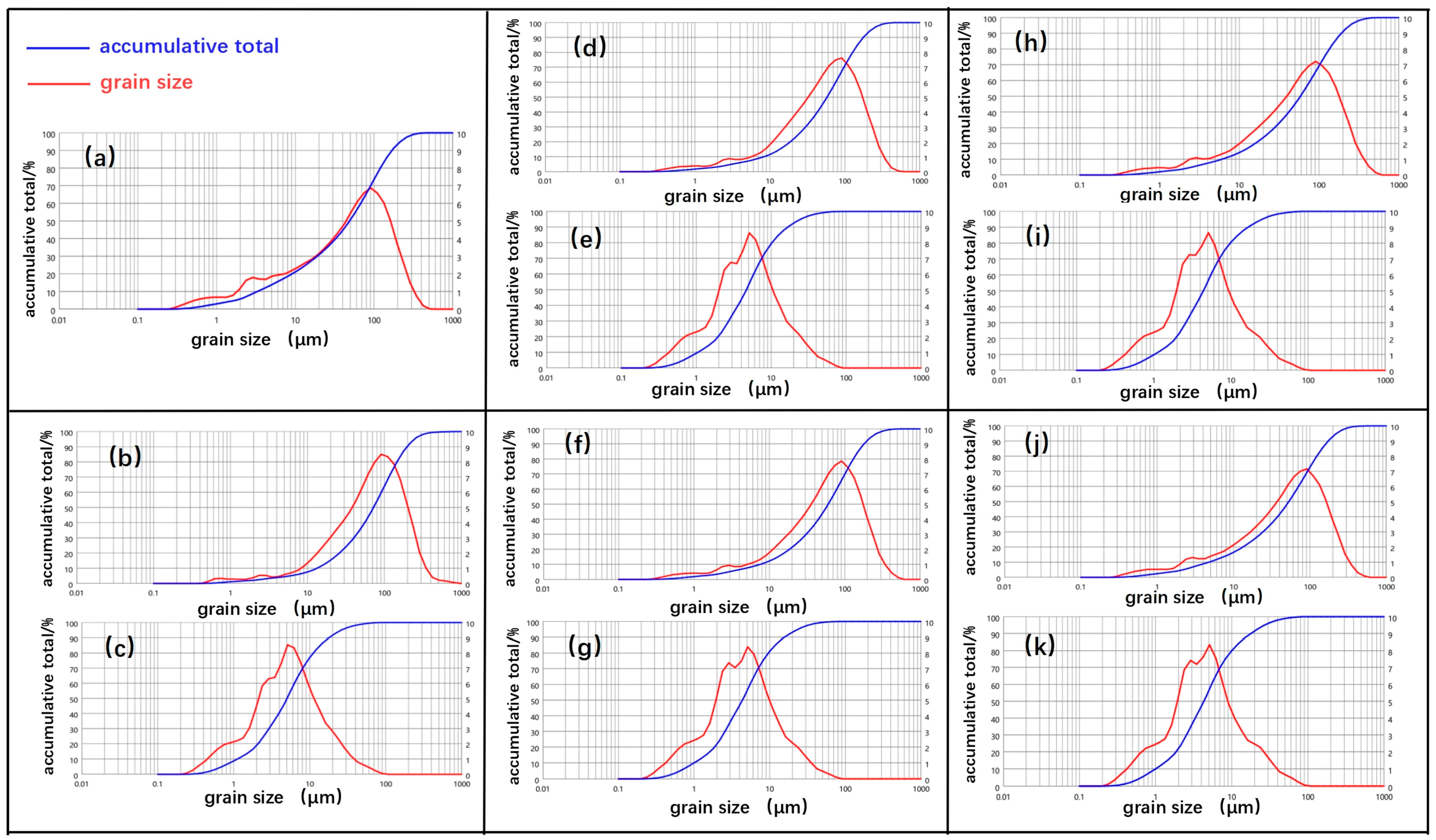 Minerals 14 00300 g003