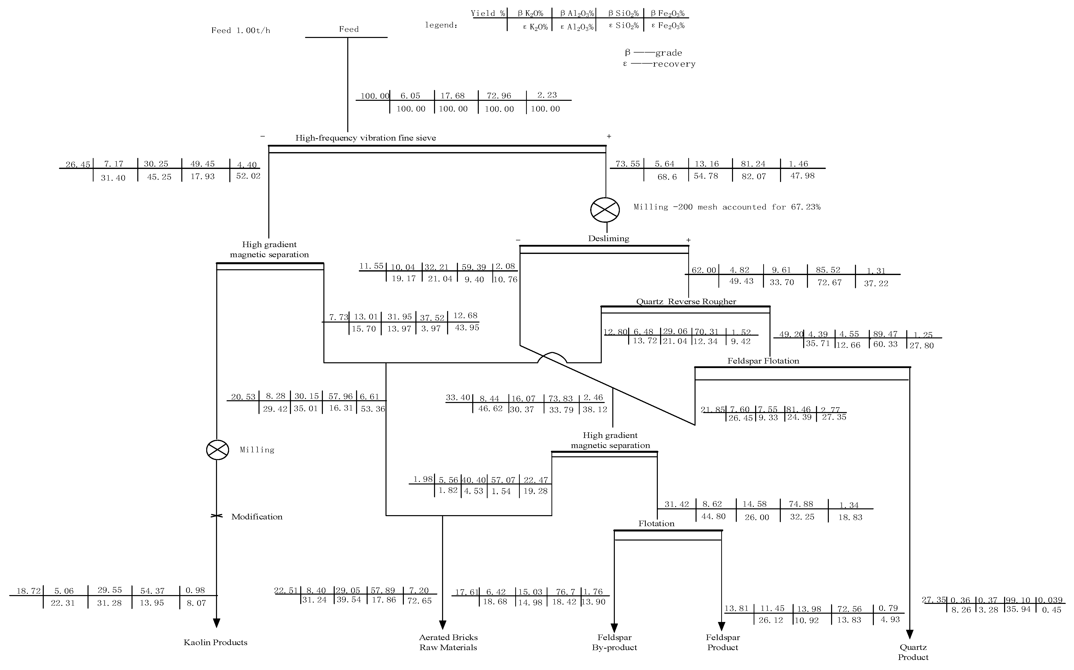 Minerals 14 00300 g008