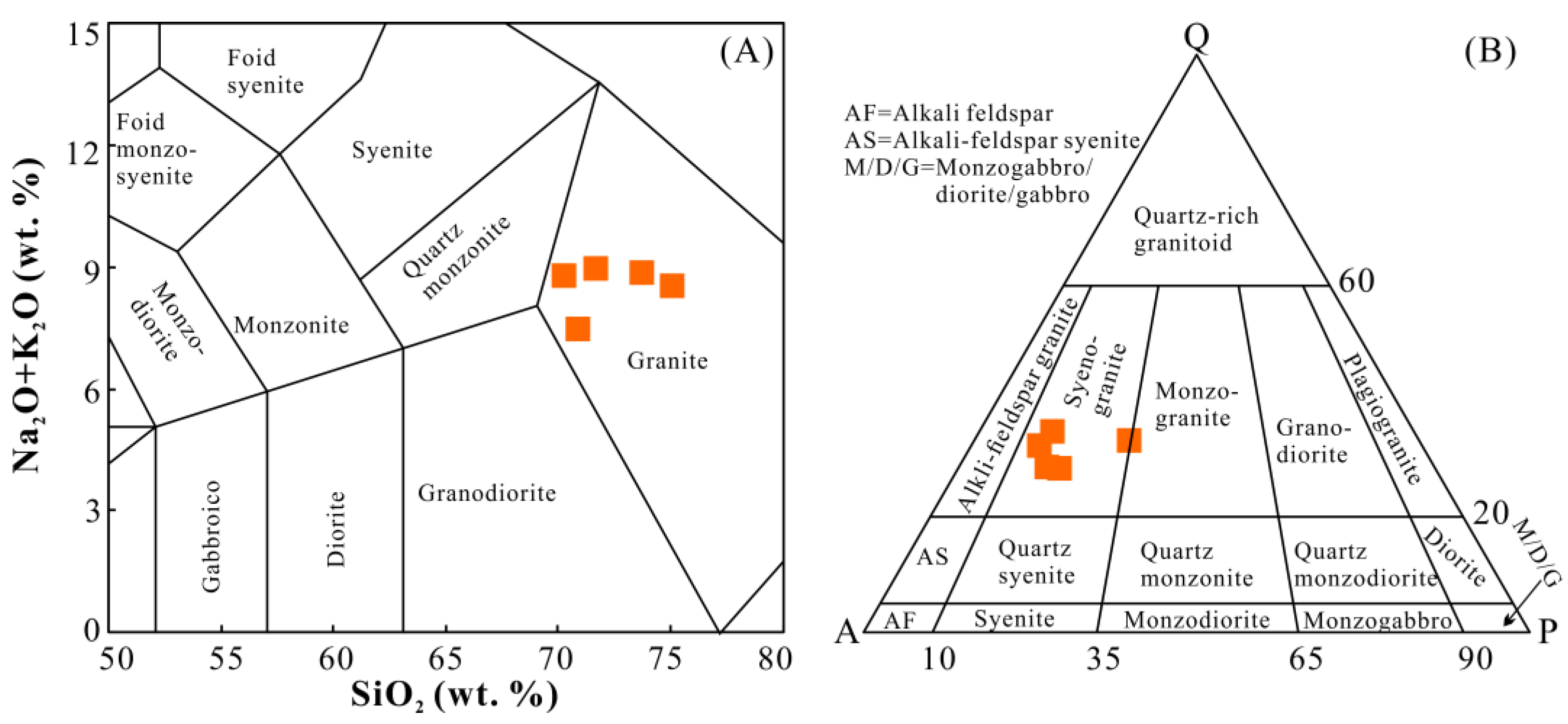 Minerals 14 00301 g004
