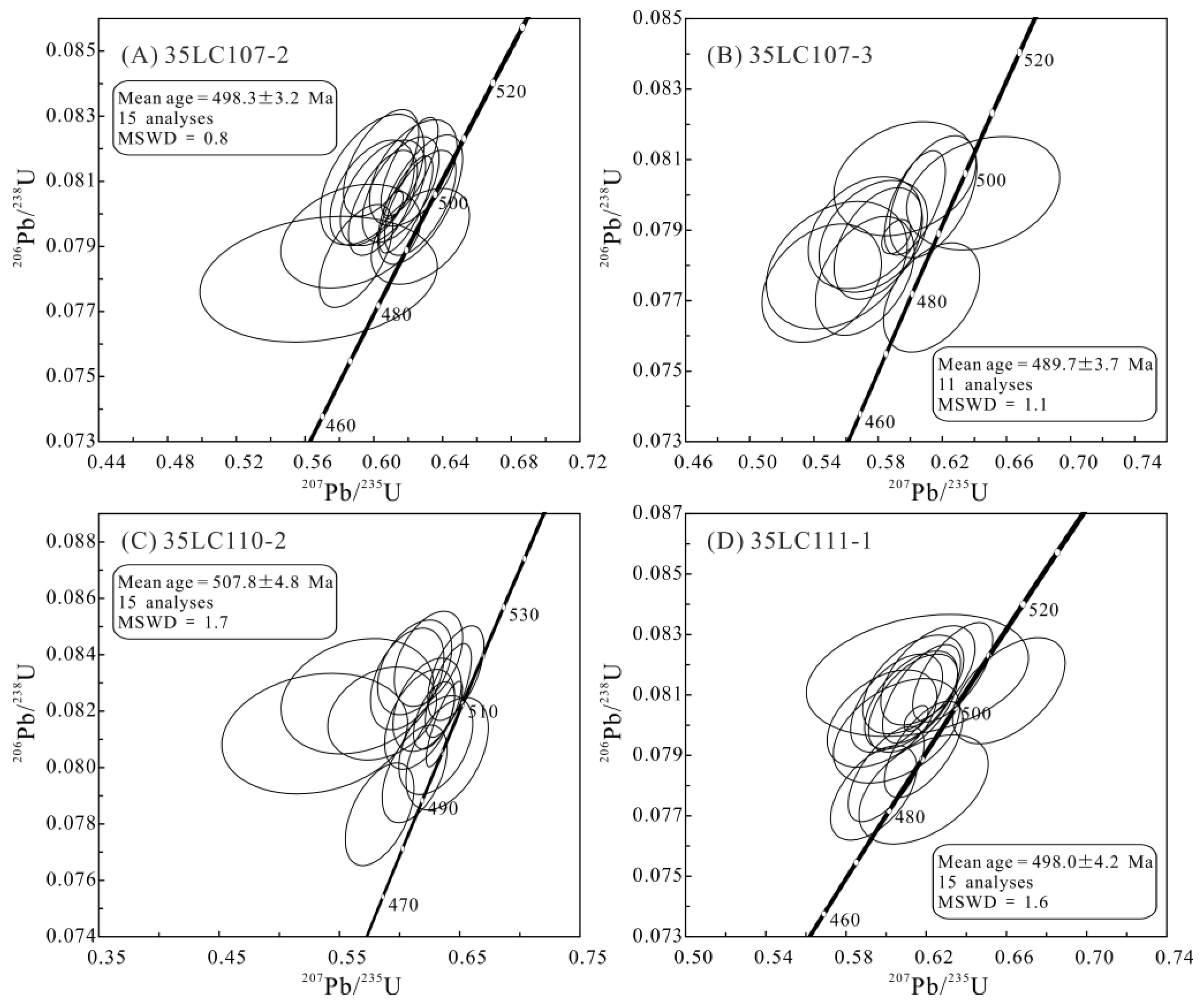 Minerals 14 00301 g006