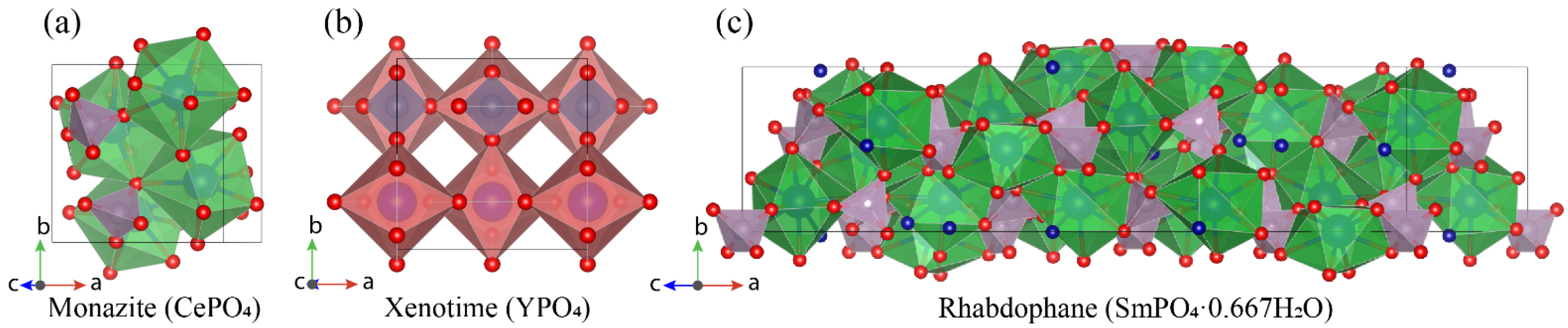 Minerals 14 00305 g002