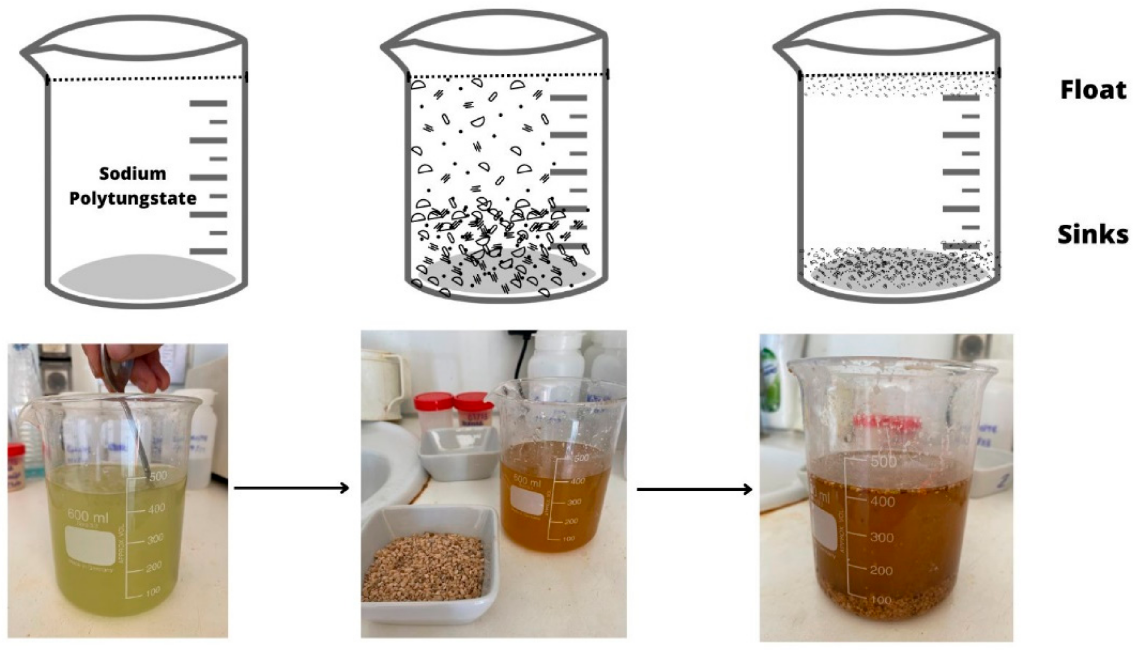 Minerals 14 00306 g002