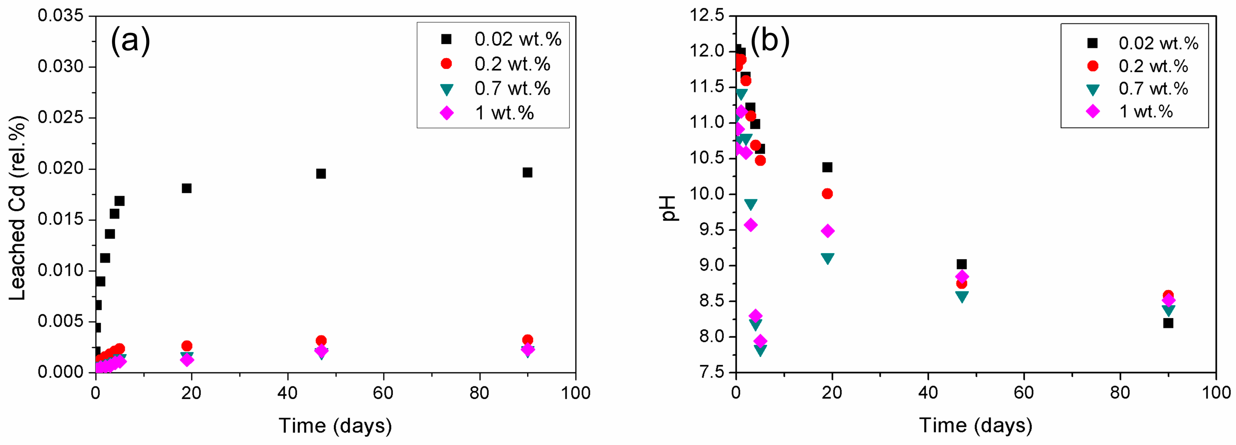 Minerals 14 00311 g008