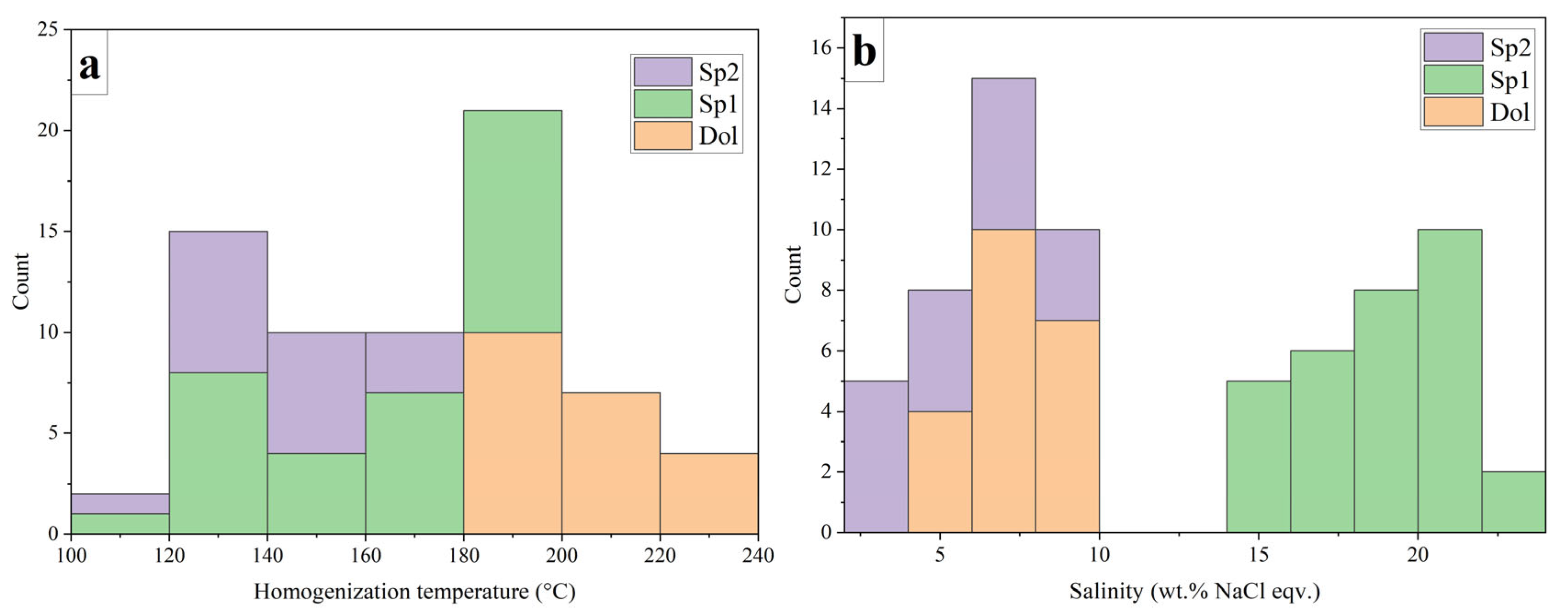 Minerals 14 00312 g006