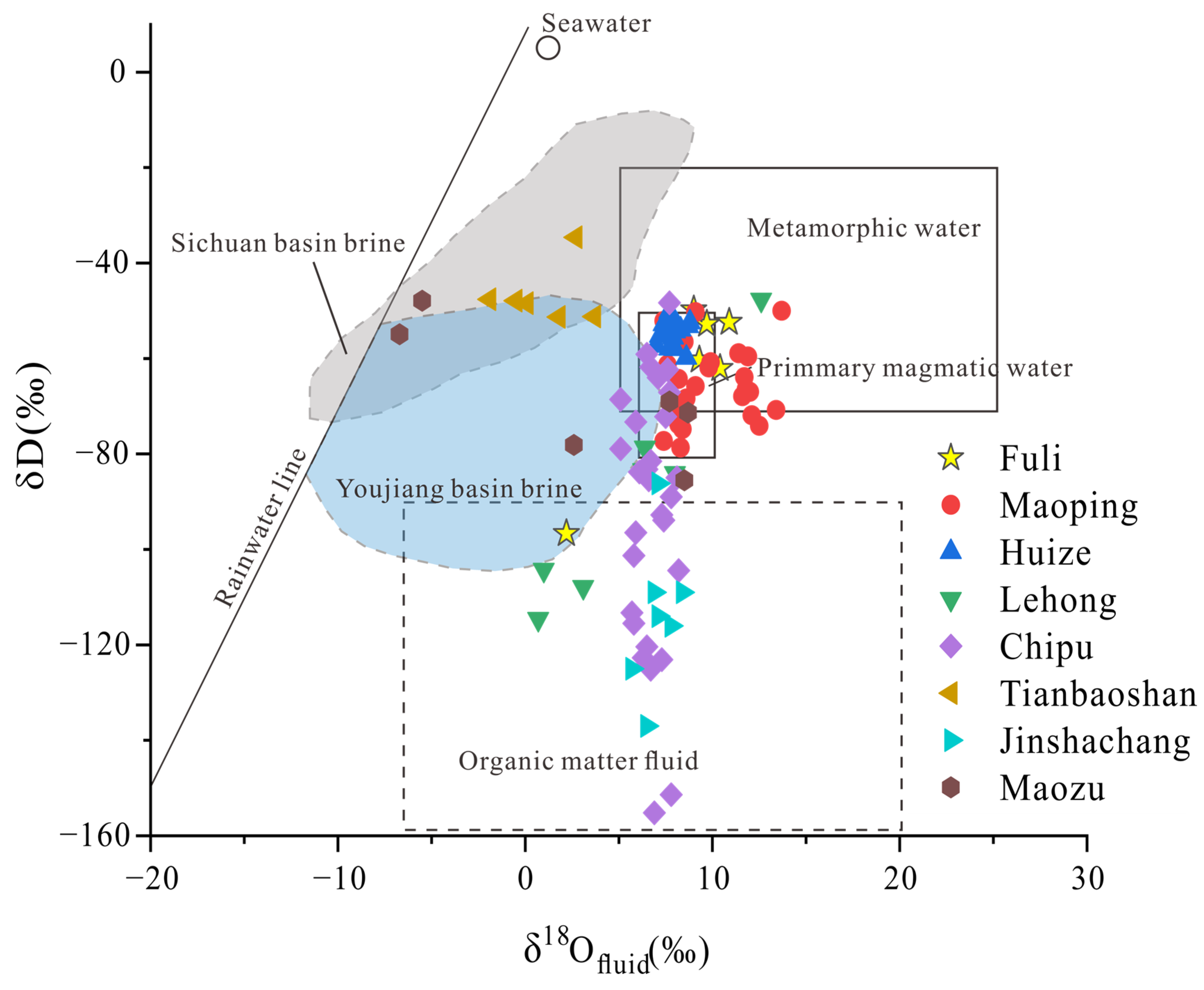 Minerals 14 00312 g009