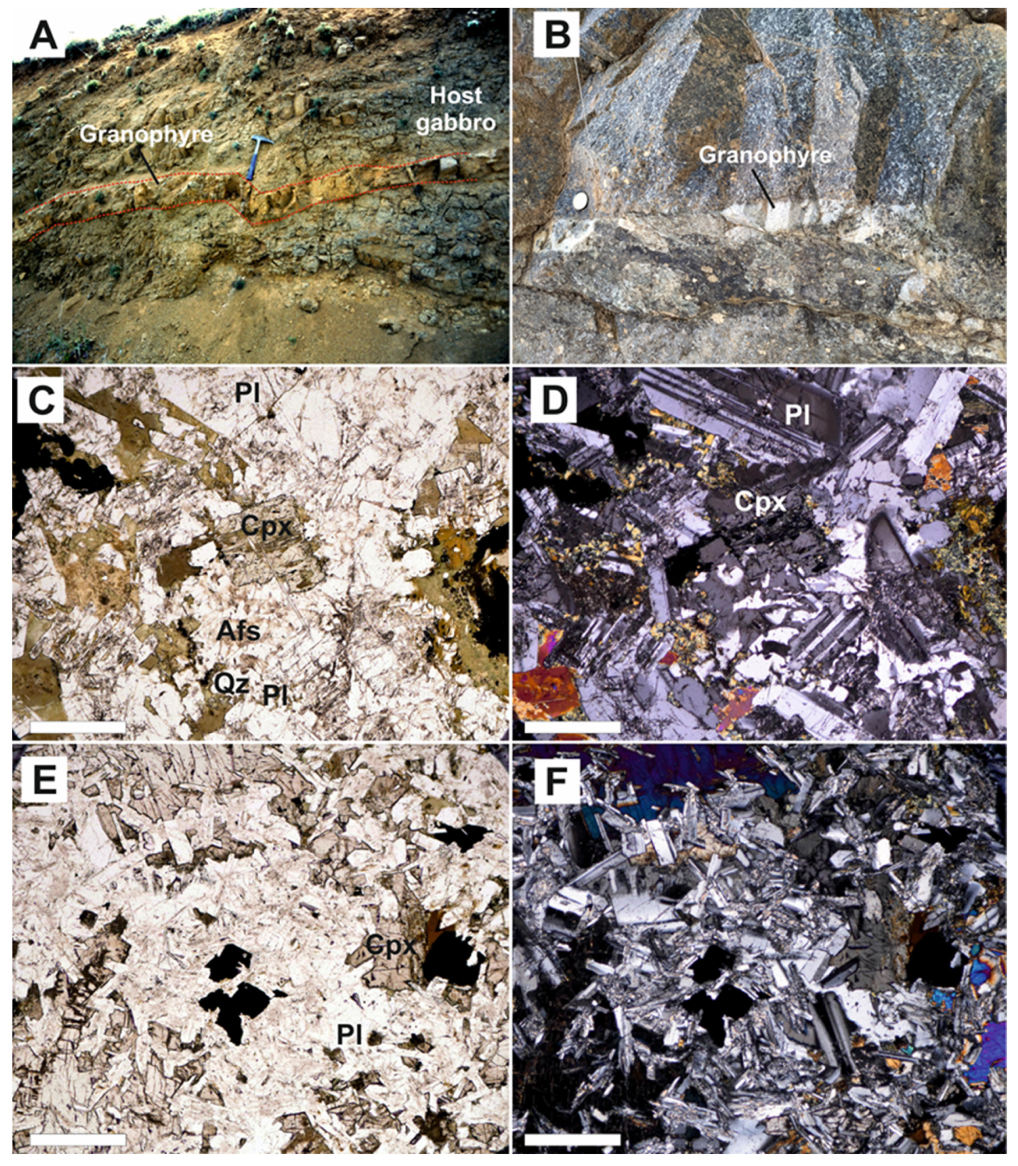 Minerals 14 00316 g002