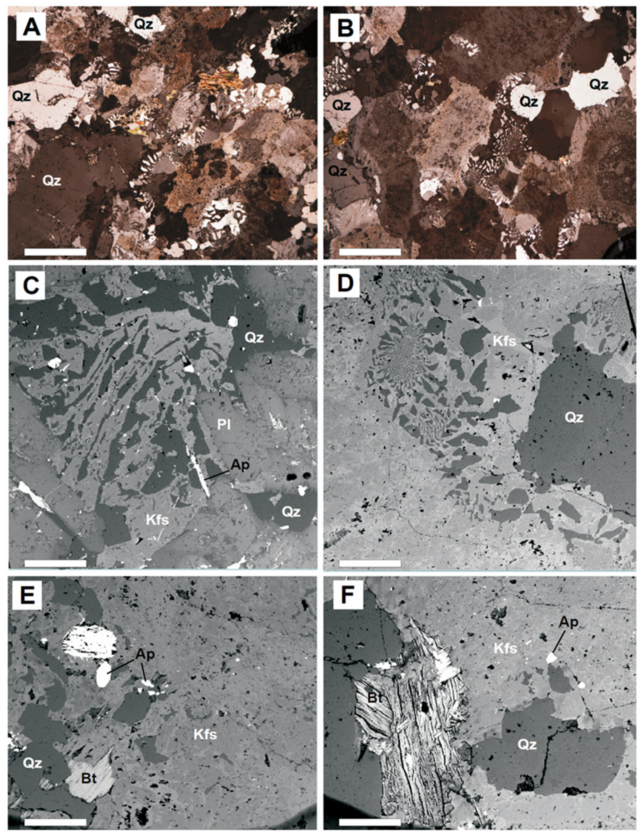 Minerals 14 00316 g003